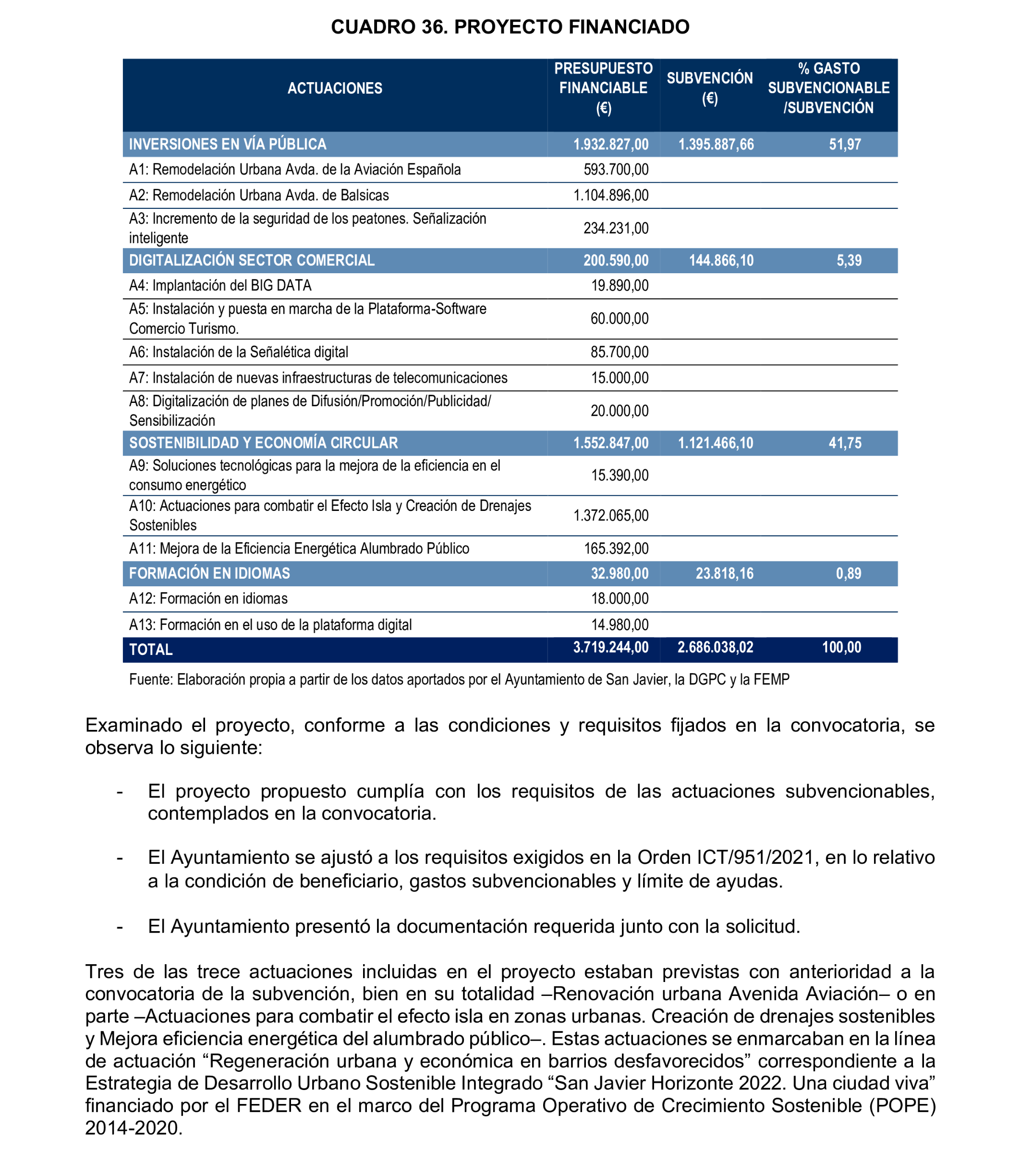 Imagen: /datos/imagenes/disp/2026/59/5369_16721774_86.png