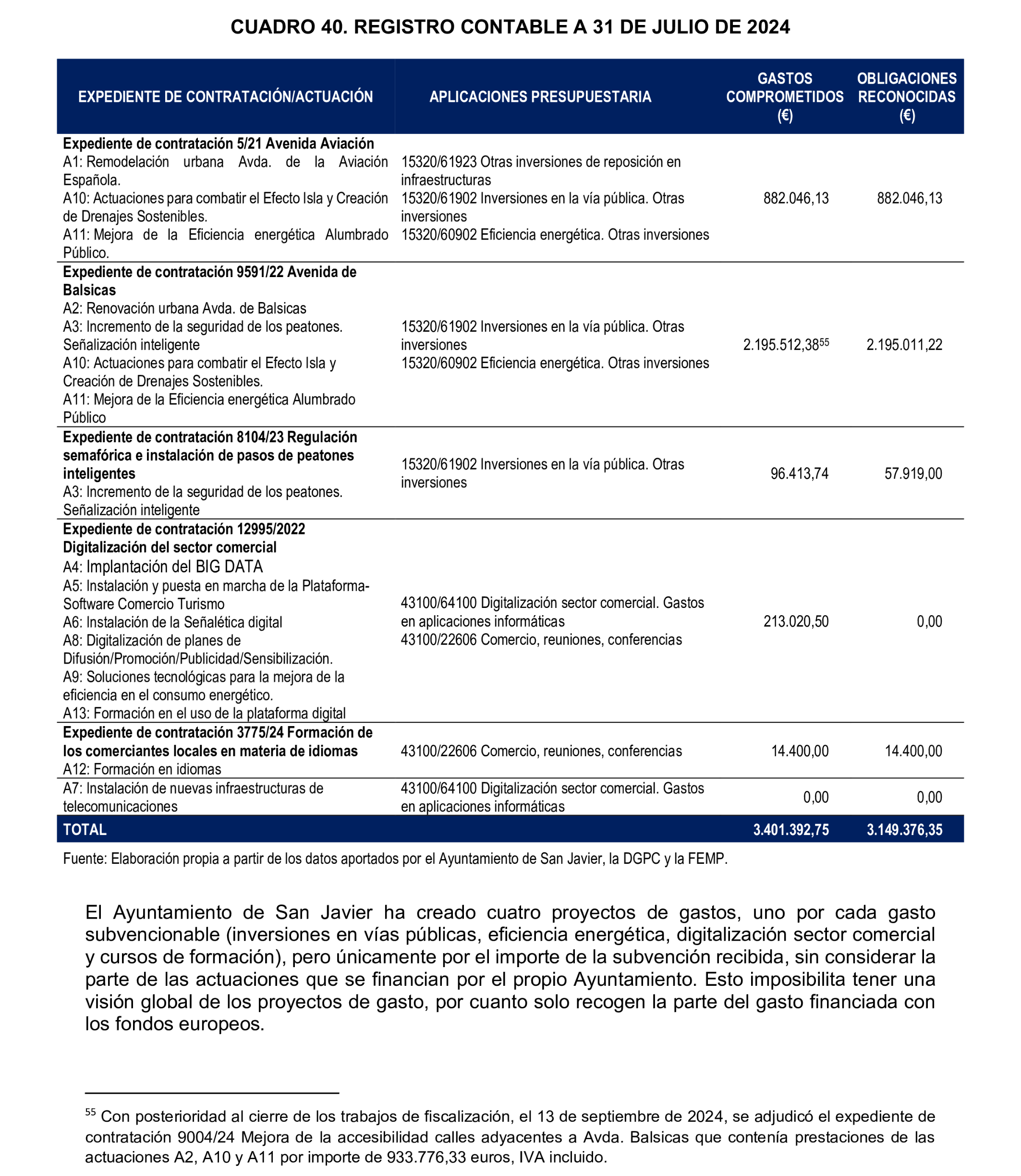 Imagen: /datos/imagenes/disp/2026/59/5369_16721774_96.png