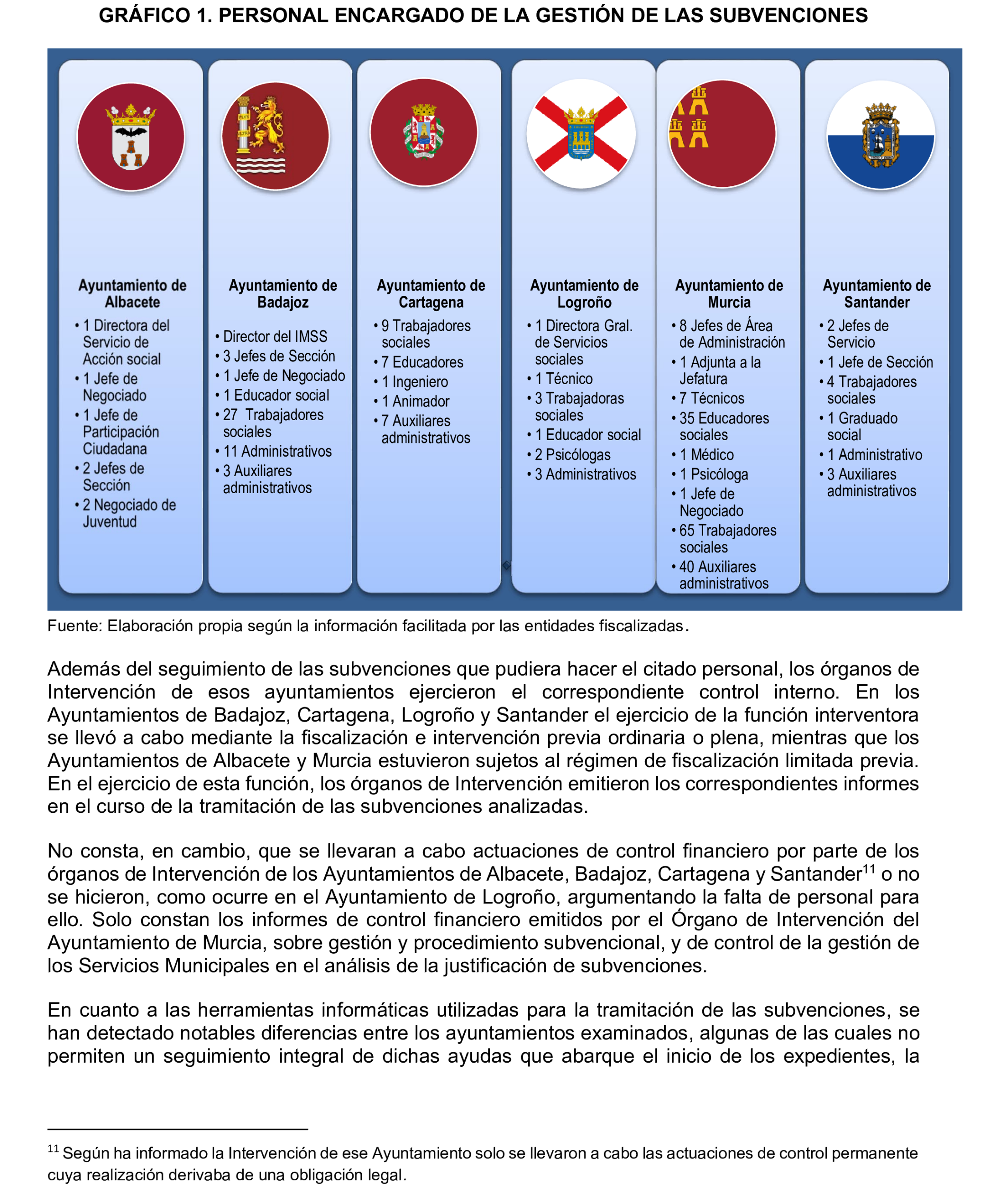 Imagen: /datos/imagenes/disp/2026/59/5370_16721290_16.png