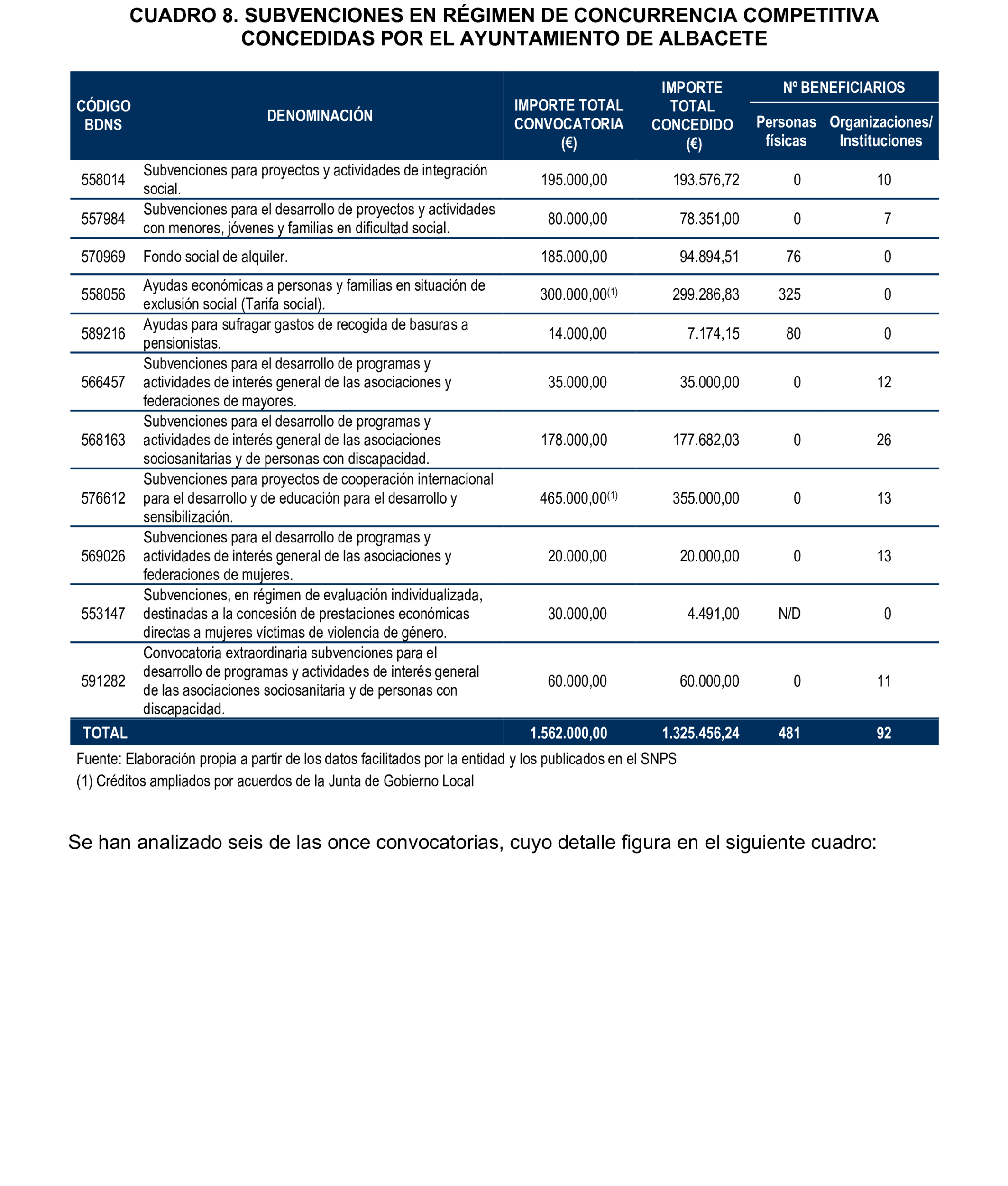 Imagen: /datos/imagenes/disp/2026/59/5370_16721290_22.png