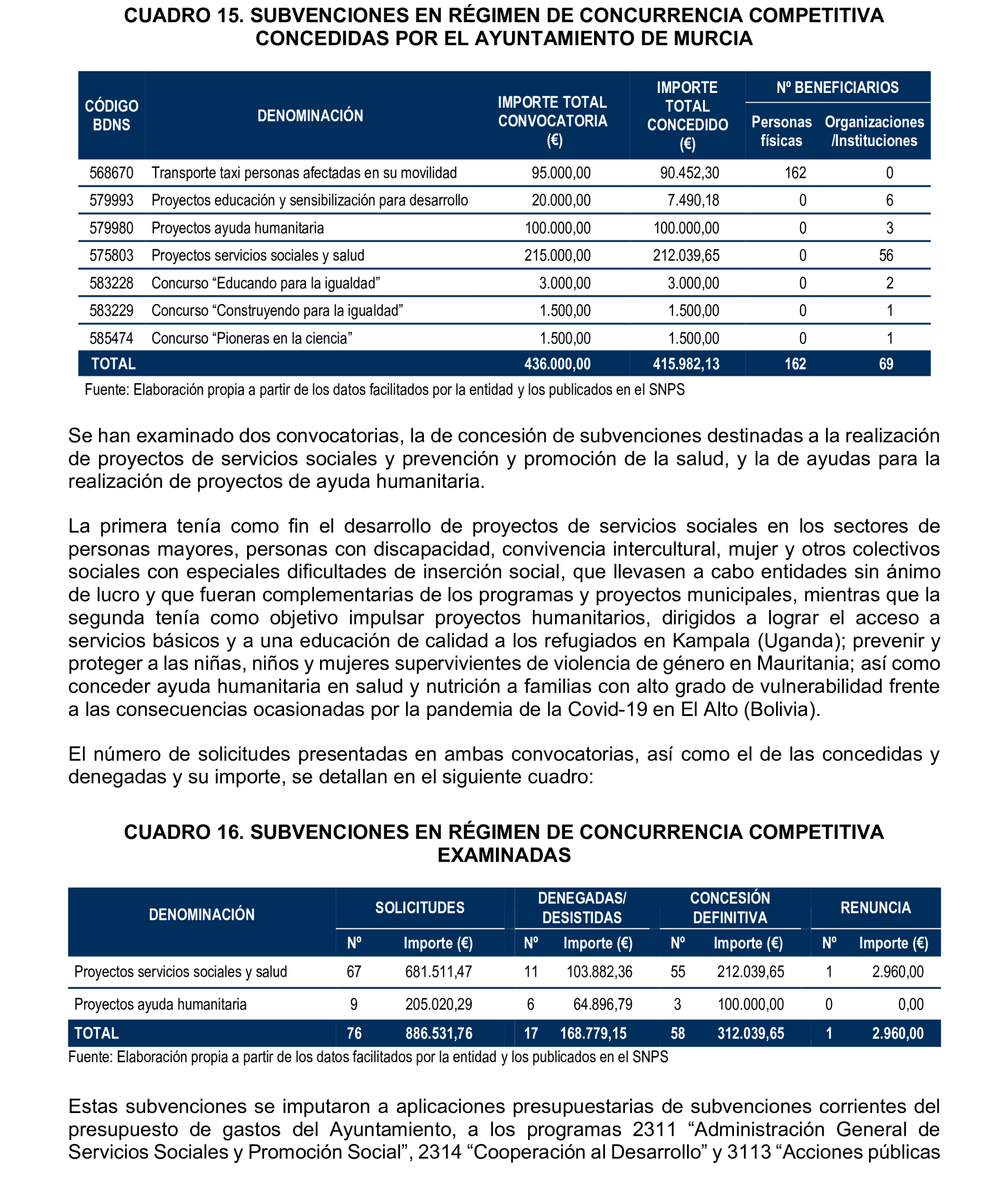 Imagen: /datos/imagenes/disp/2026/59/5370_16721290_32.png