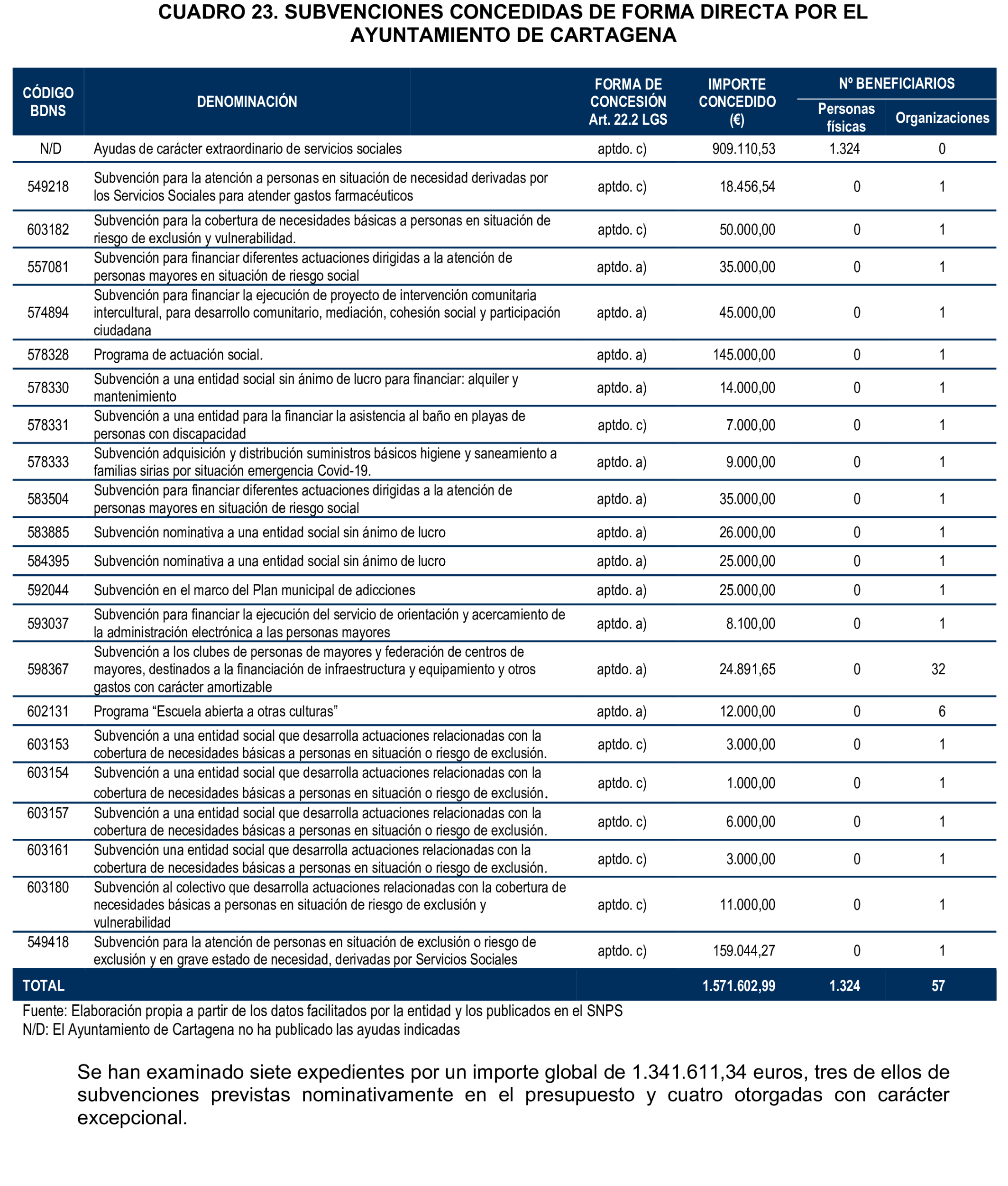 Imagen: /datos/imagenes/disp/2026/59/5370_16721290_44.png