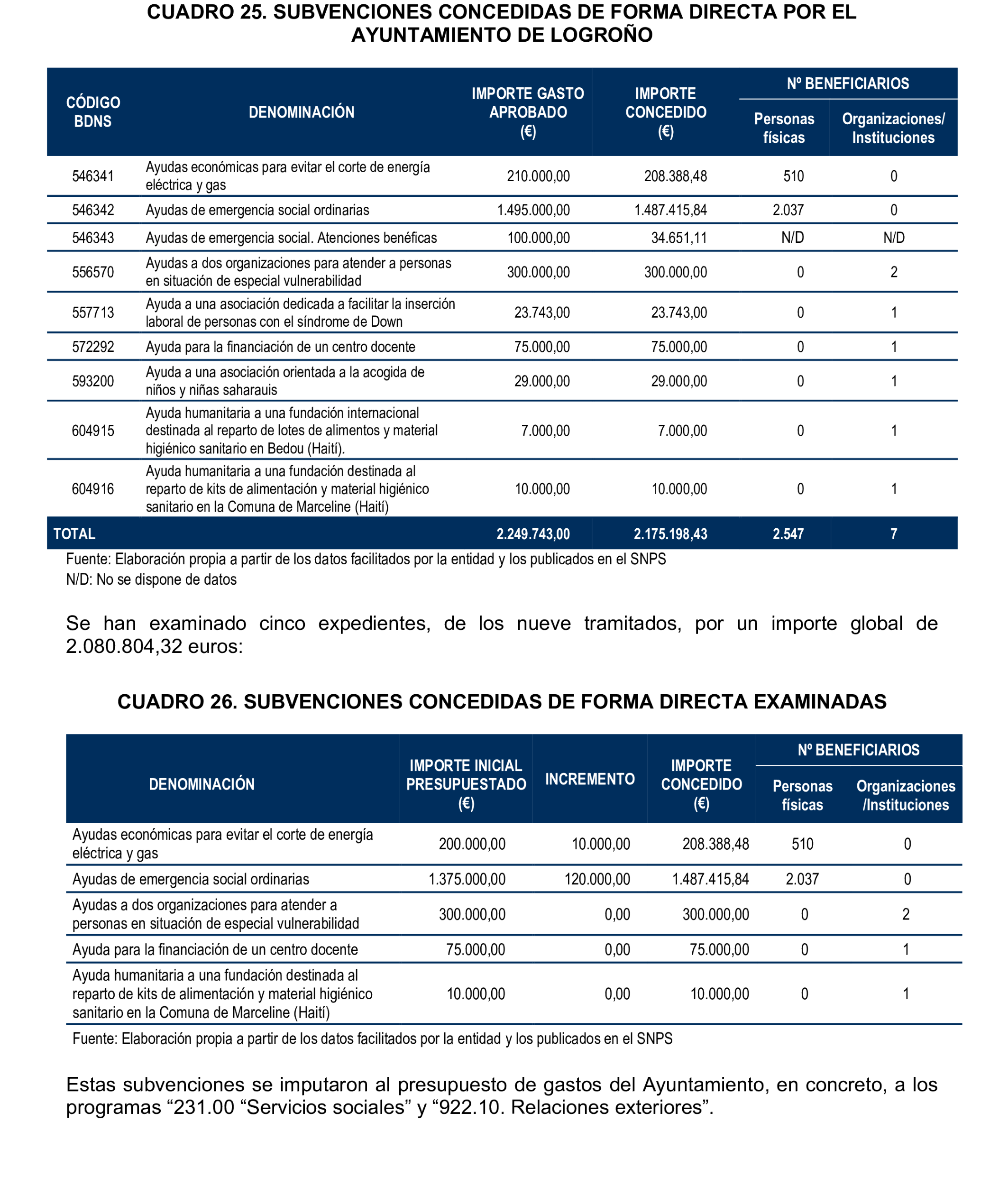 Imagen: /datos/imagenes/disp/2026/59/5370_16721290_48.png