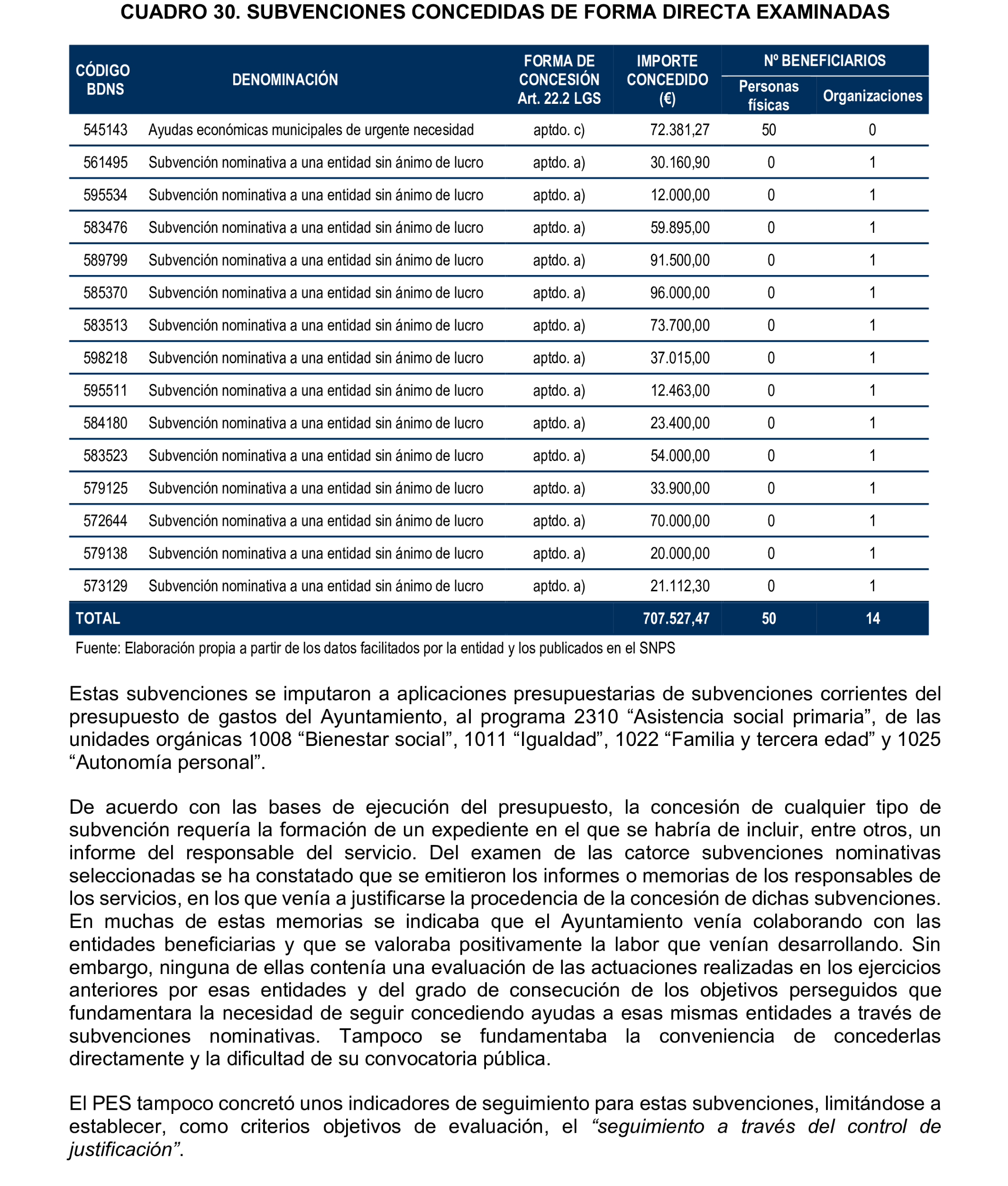 Imagen: /datos/imagenes/disp/2026/59/5370_16721290_60.png