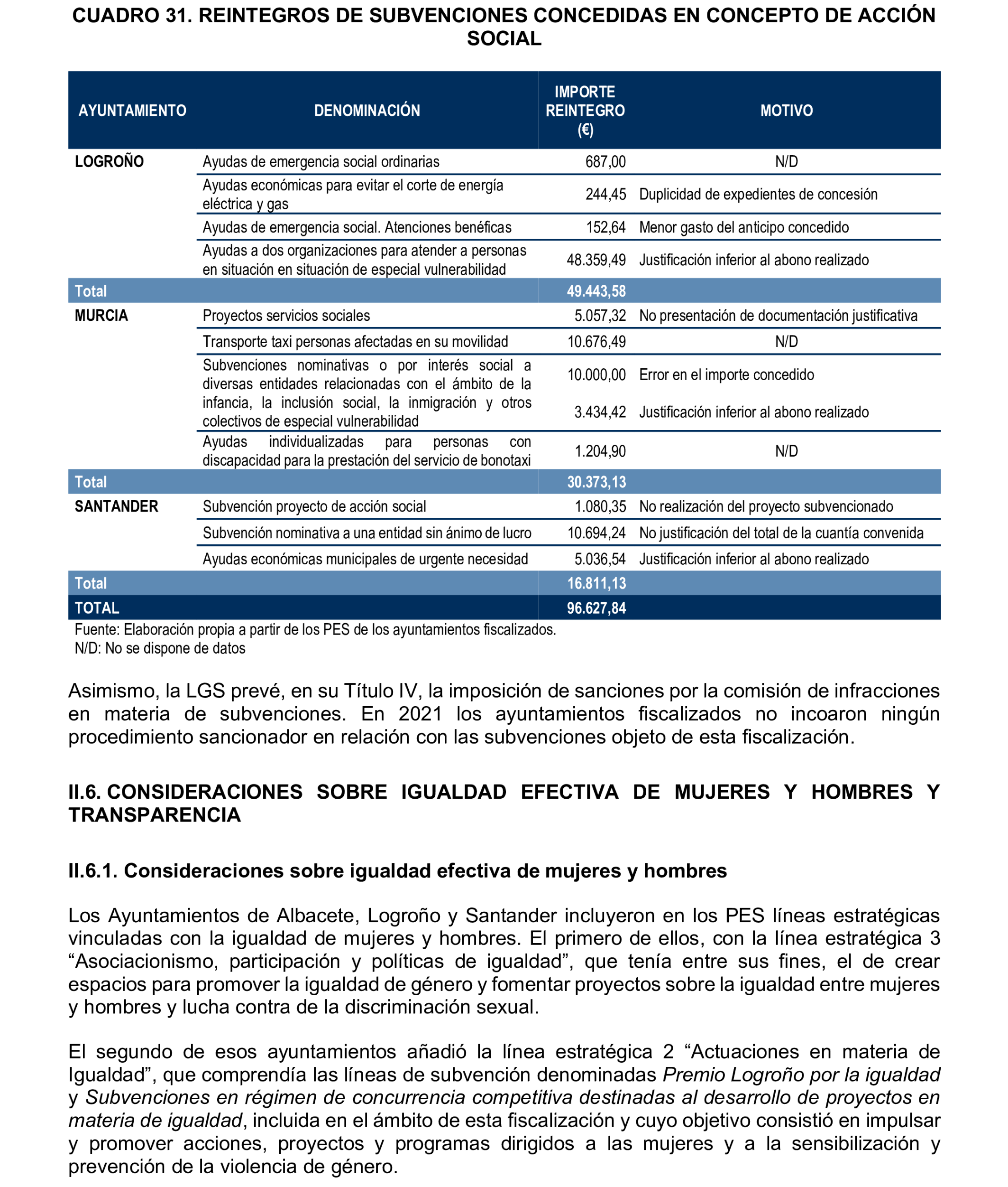 Imagen: /datos/imagenes/disp/2026/59/5370_16721290_67.png