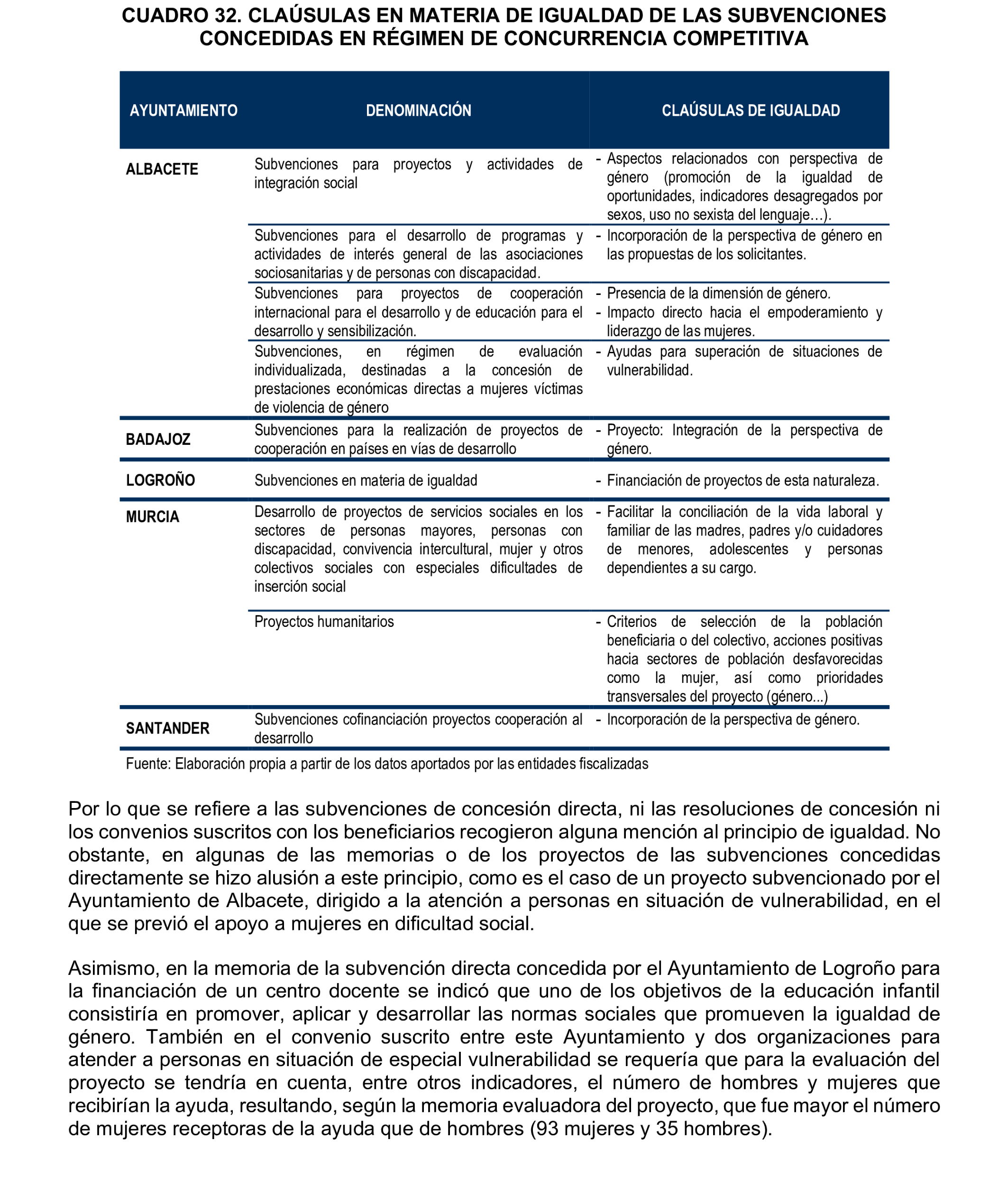 Imagen: /datos/imagenes/disp/2026/59/5370_16721290_70.png