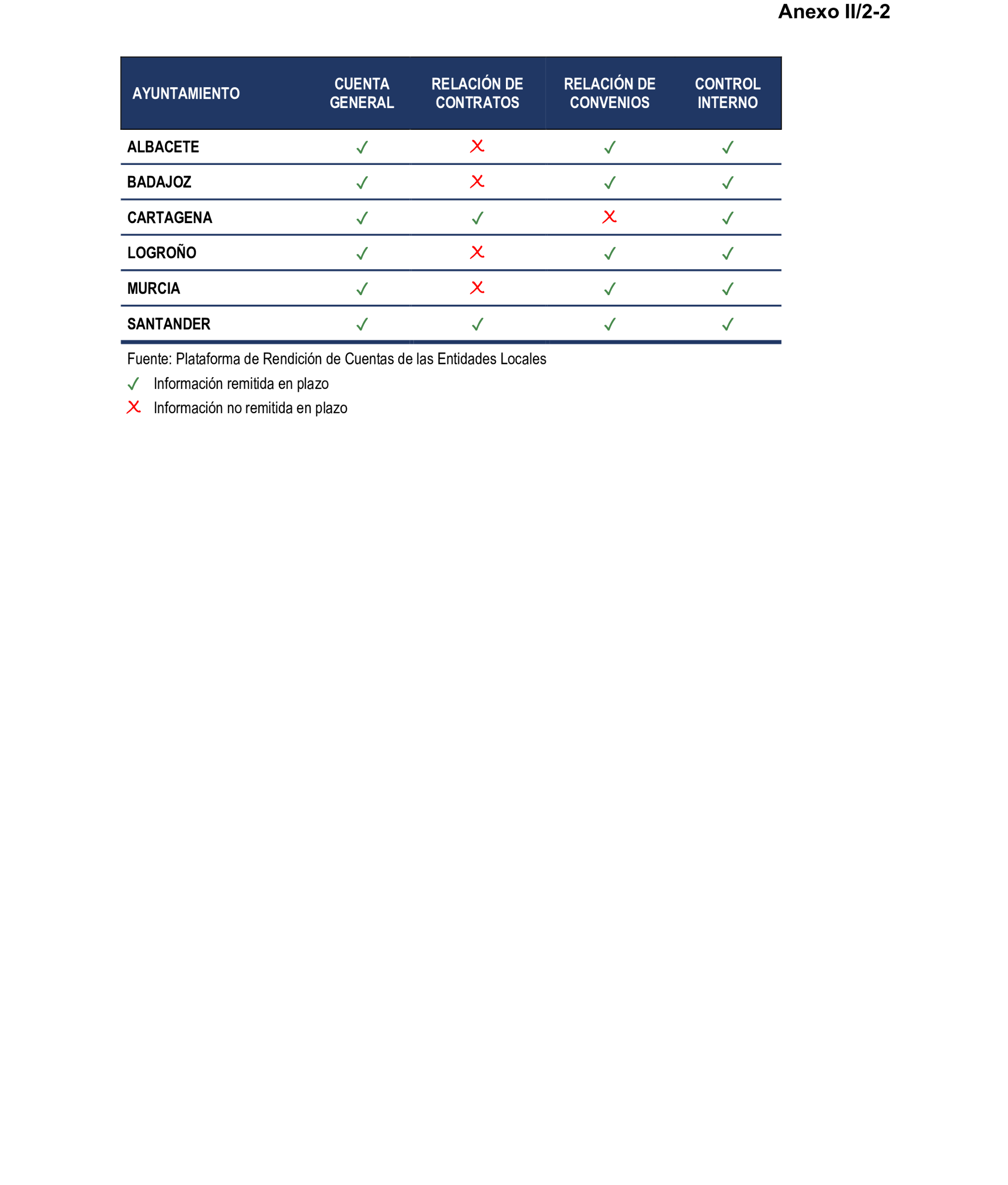 Imagen: /datos/imagenes/disp/2026/59/5370_16721290_85.png