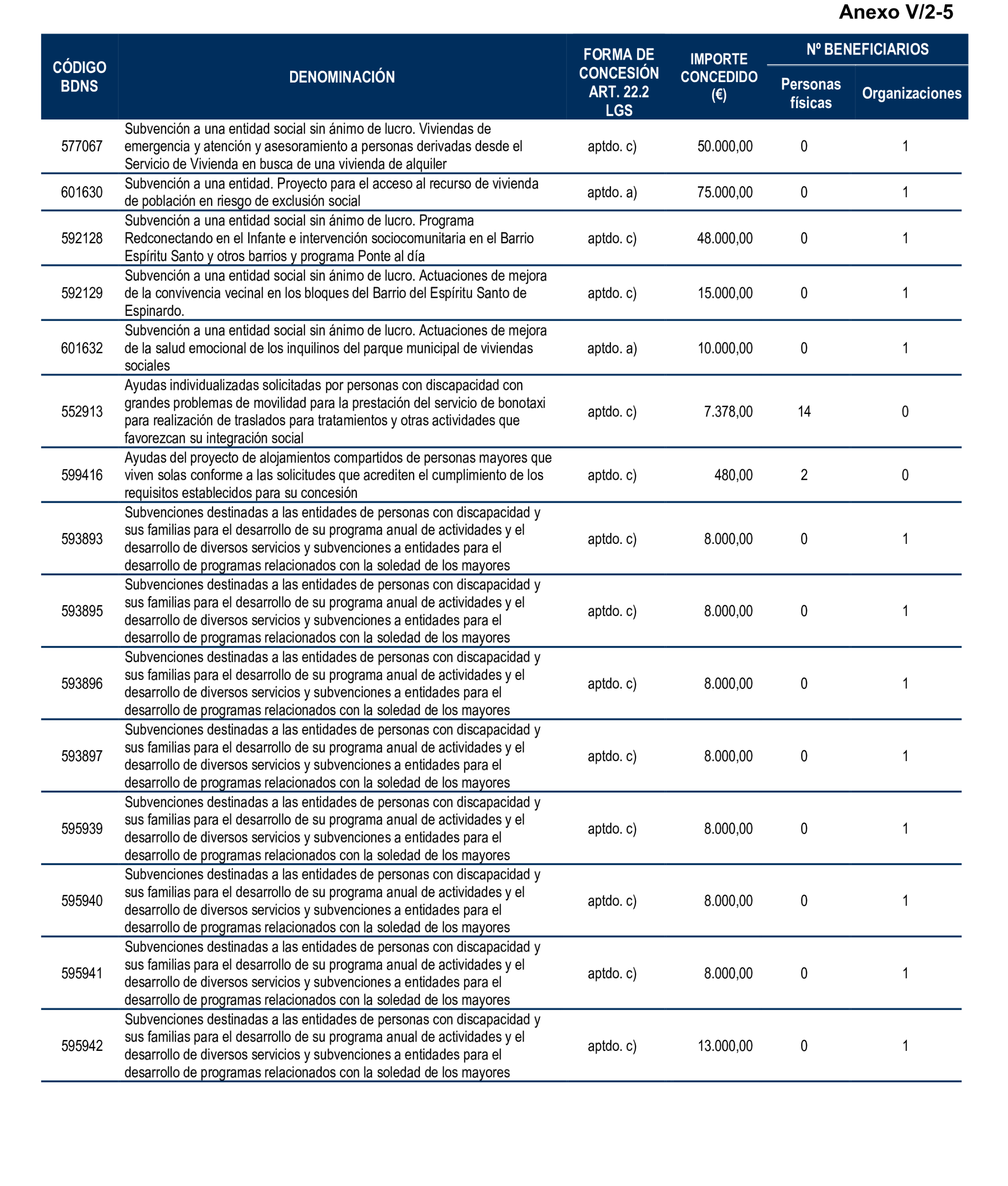 Imagen: /datos/imagenes/disp/2026/59/5370_16721290_89.png