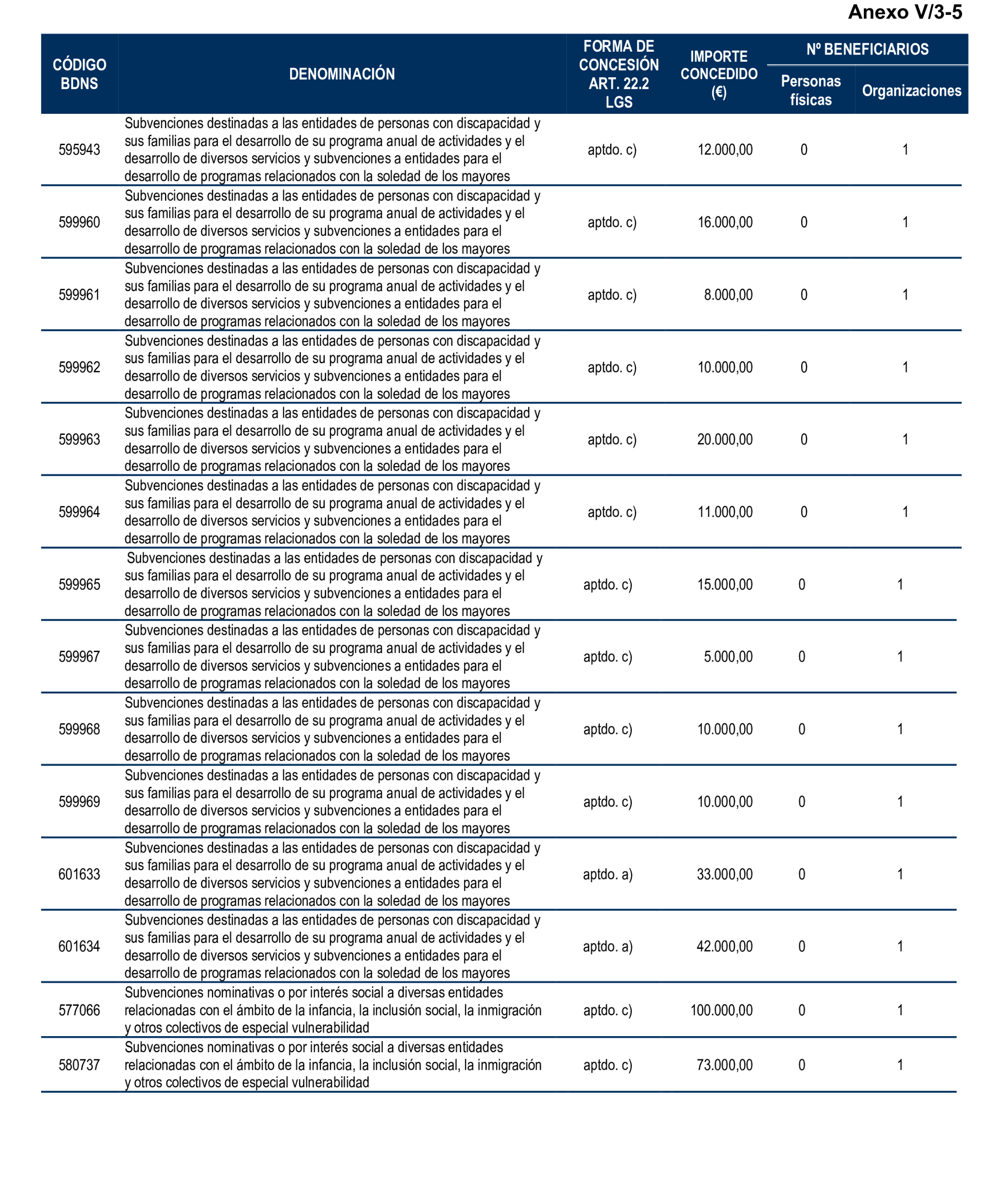 Imagen: /datos/imagenes/disp/2026/59/5370_16721290_90.png