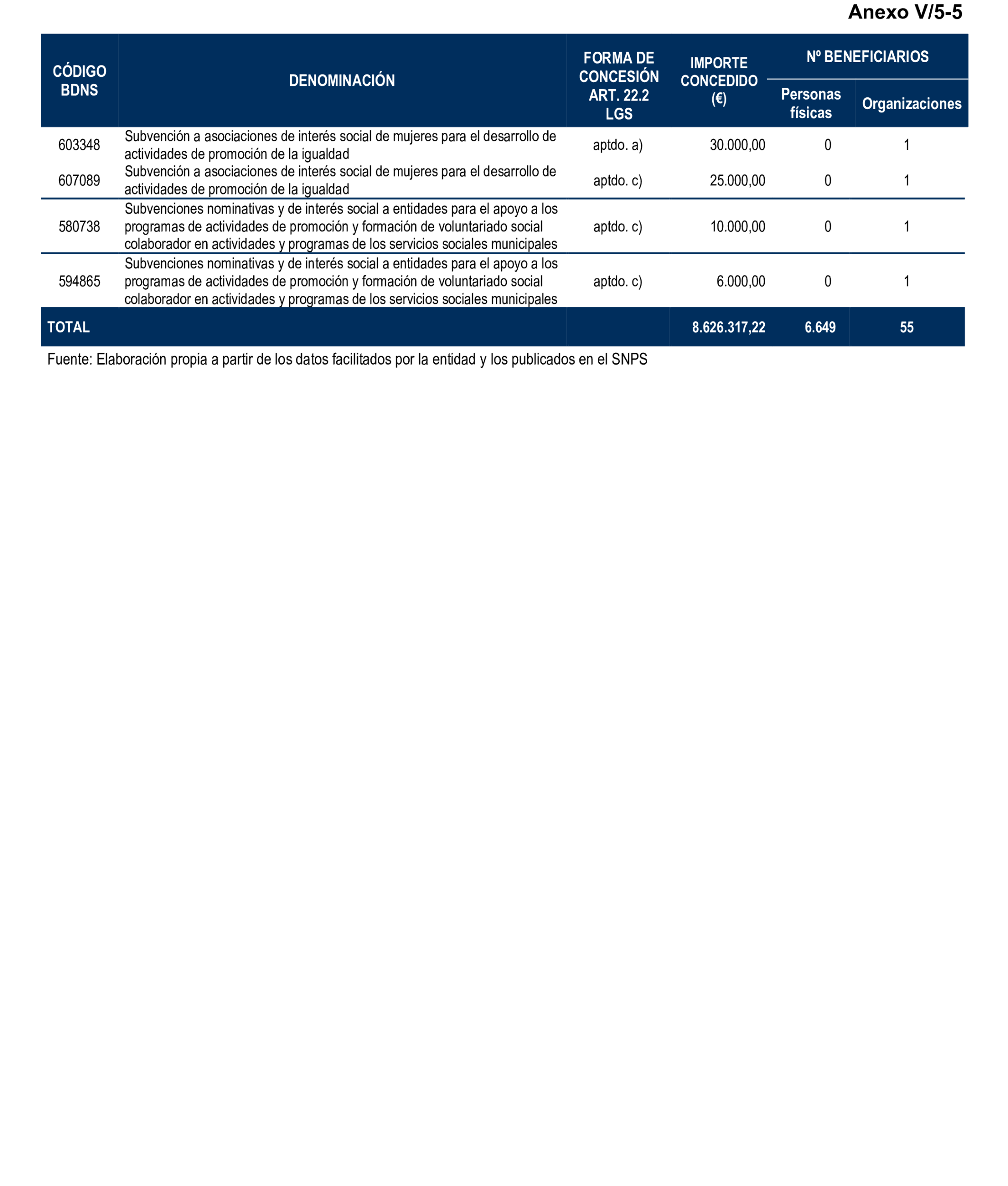 Imagen: /datos/imagenes/disp/2026/59/5370_16721290_92.png