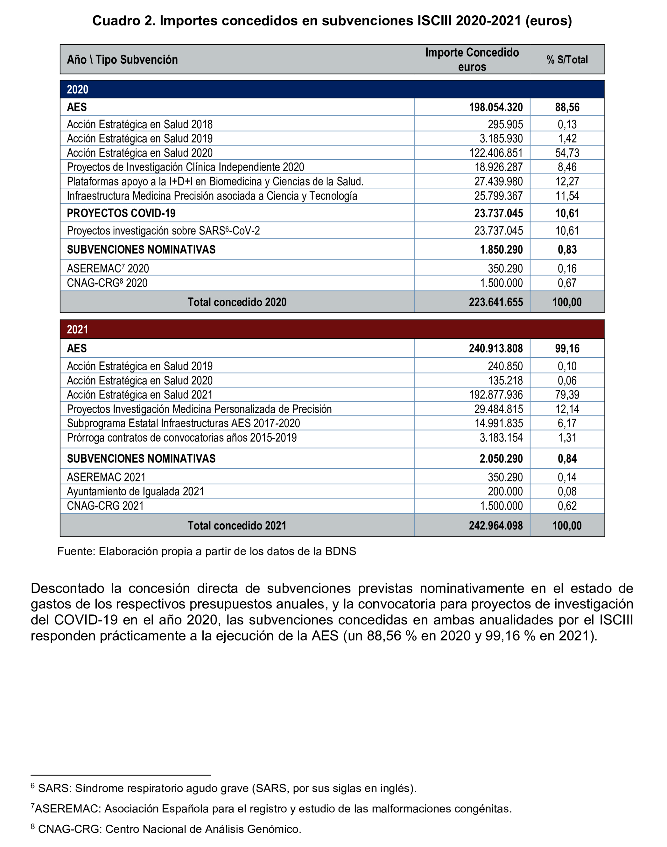 Imagen: /datos/imagenes/disp/2026/59/5371_16721622_12.png
