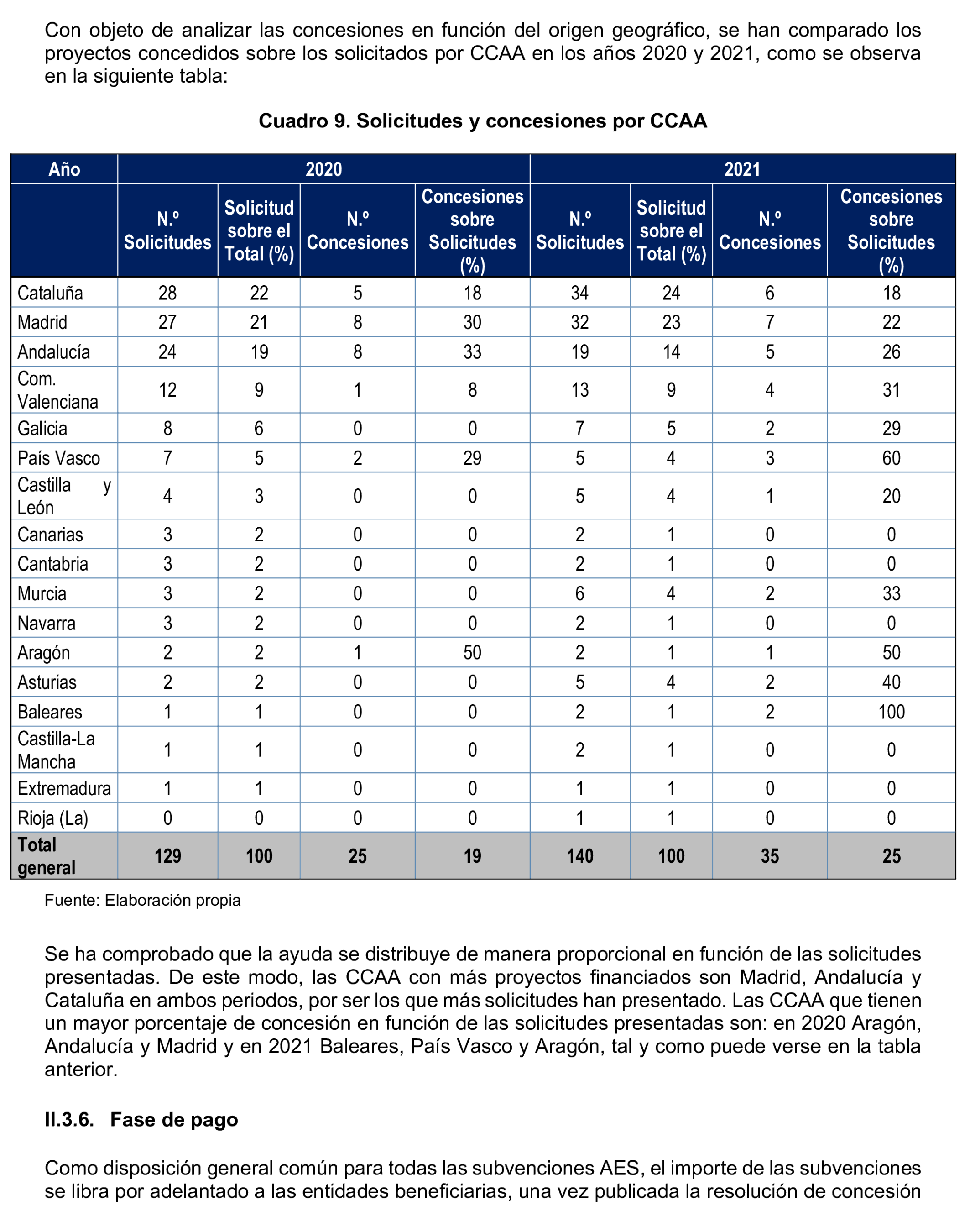 Imagen: /datos/imagenes/disp/2026/59/5371_16721622_34.png