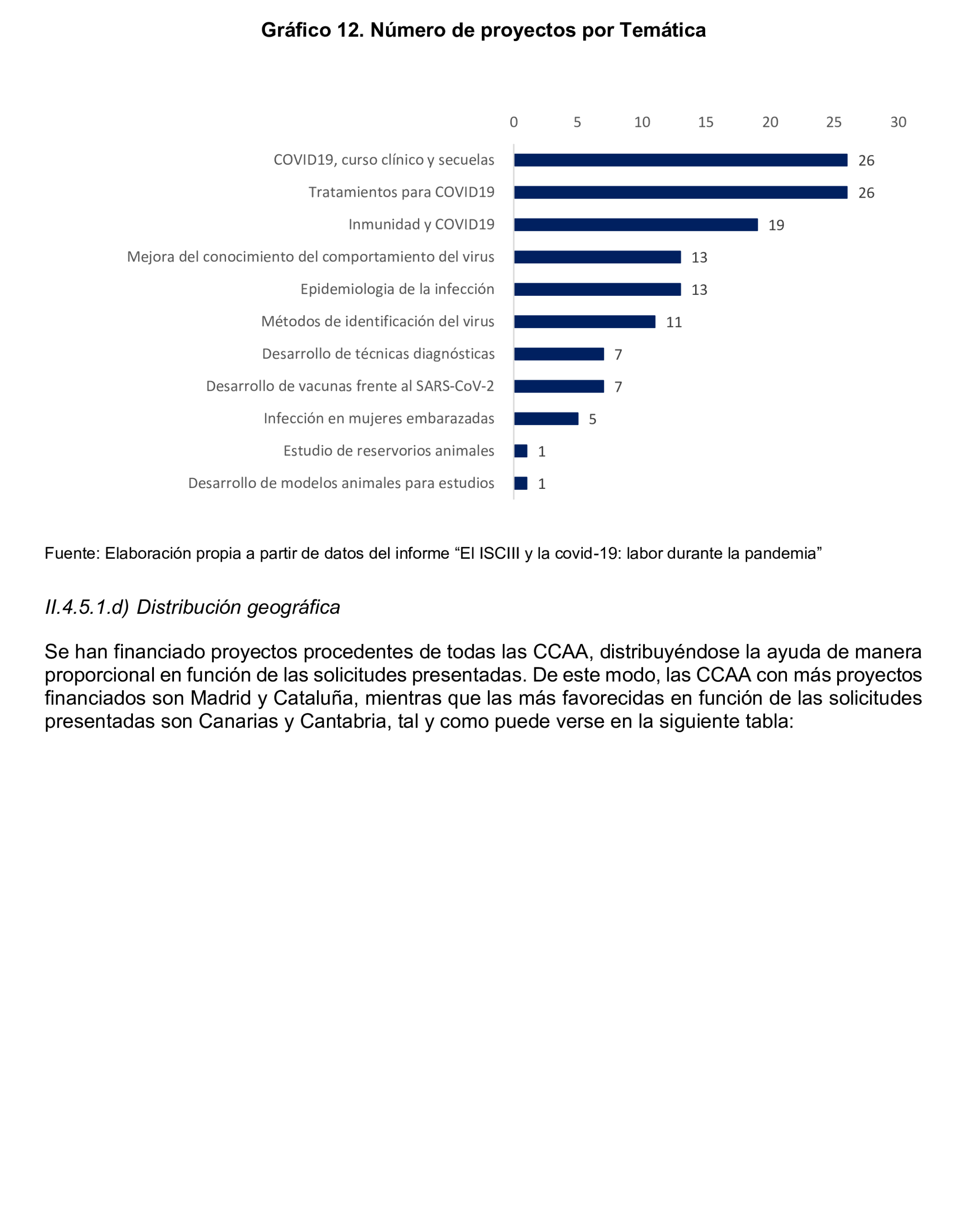 Imagen: /datos/imagenes/disp/2026/59/5371_16721622_70.png