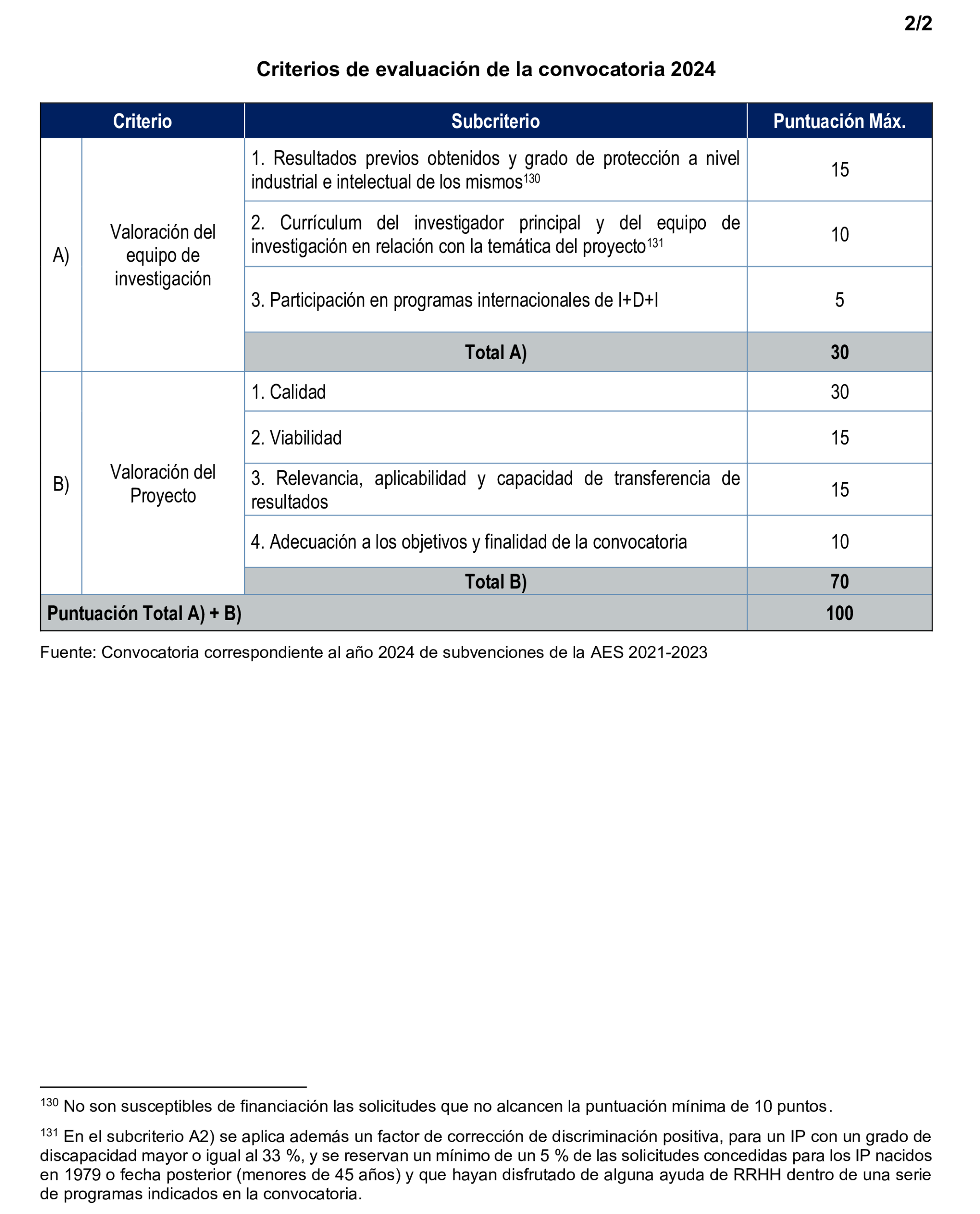 Imagen: /datos/imagenes/disp/2026/59/5371_16721623_10.png
