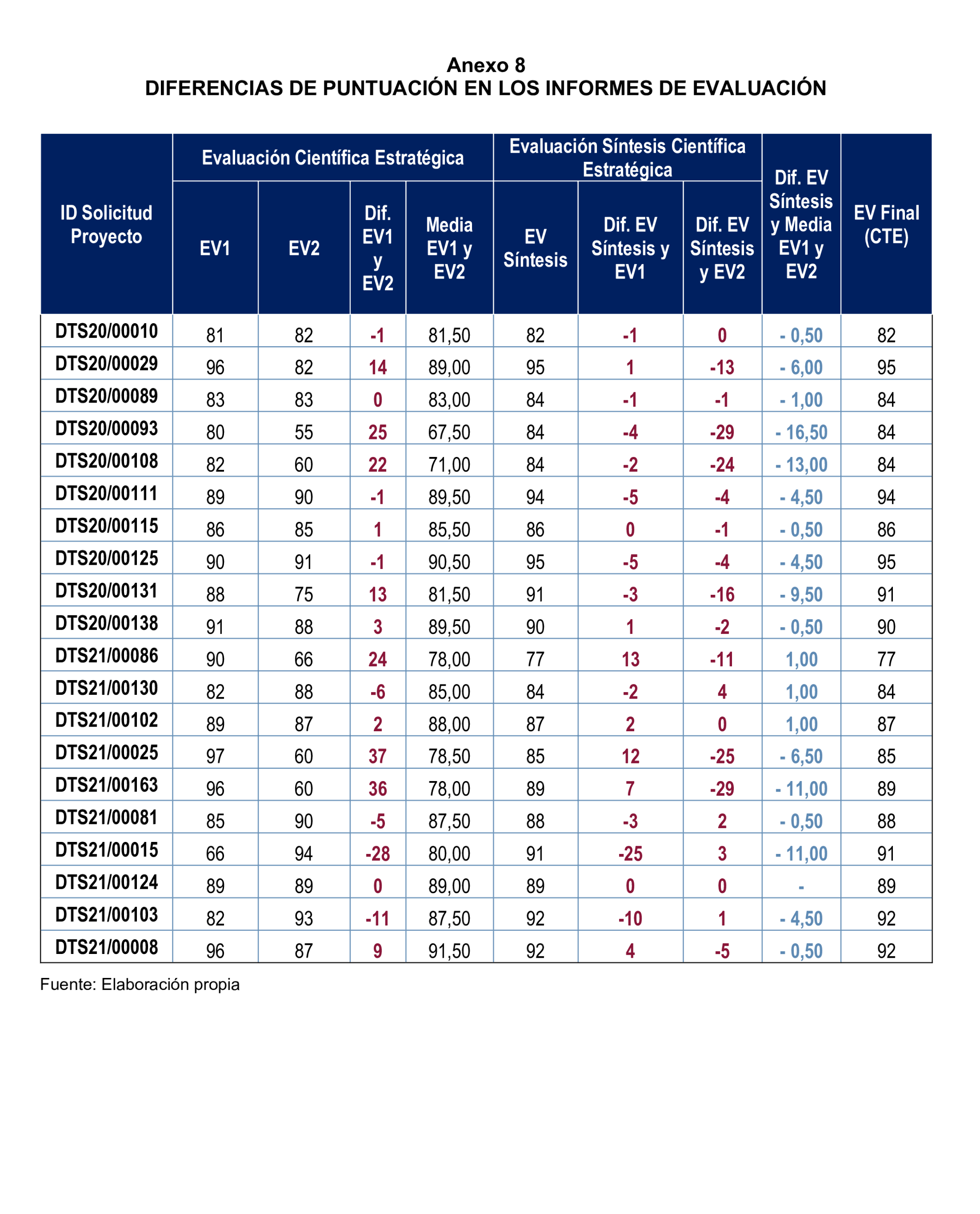 Imagen: /datos/imagenes/disp/2026/59/5371_16721623_12.png