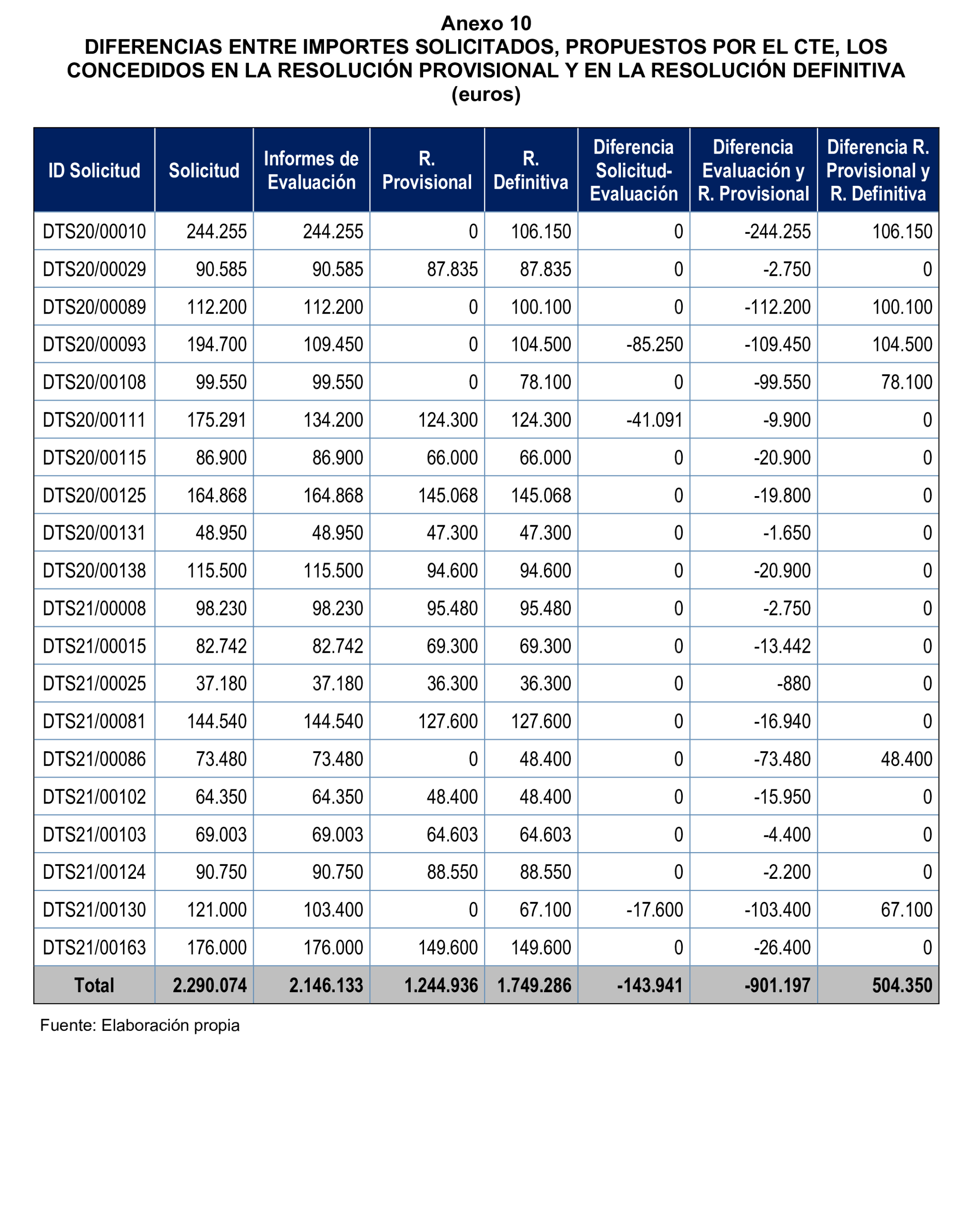 Imagen: /datos/imagenes/disp/2026/59/5371_16721623_14.png