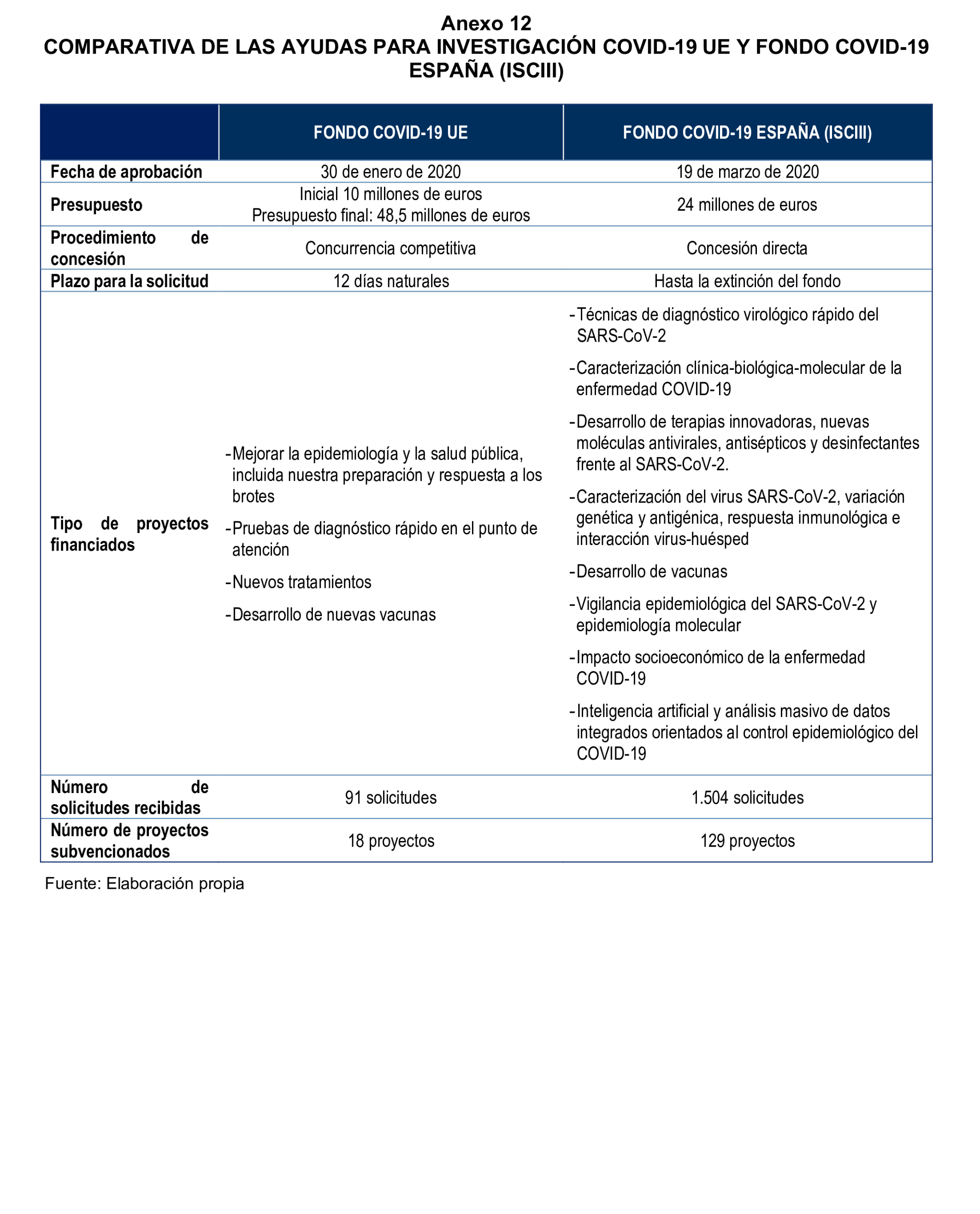 Imagen: /datos/imagenes/disp/2026/59/5371_16721623_17.png