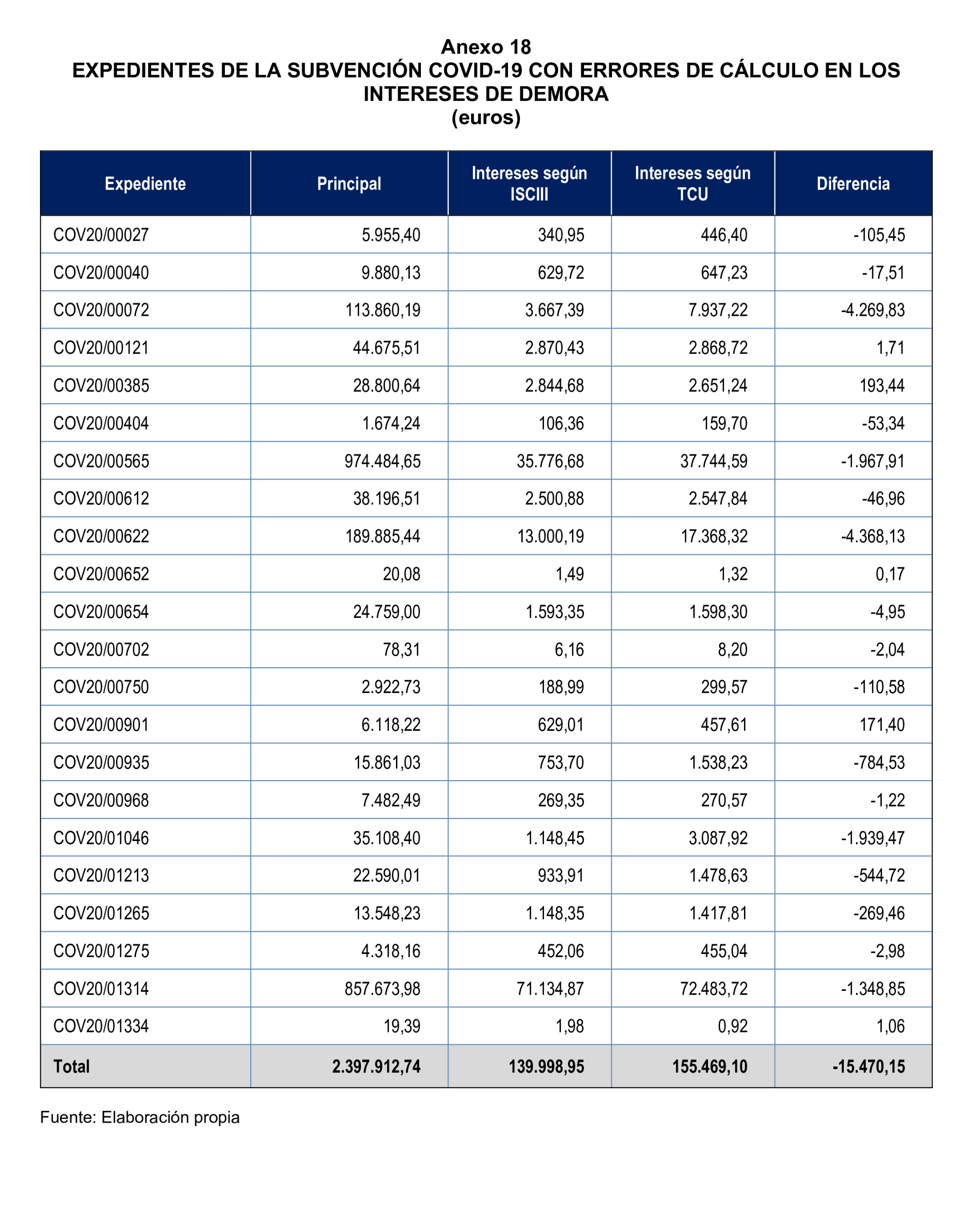 Imagen: /datos/imagenes/disp/2026/59/5371_16721623_23.png