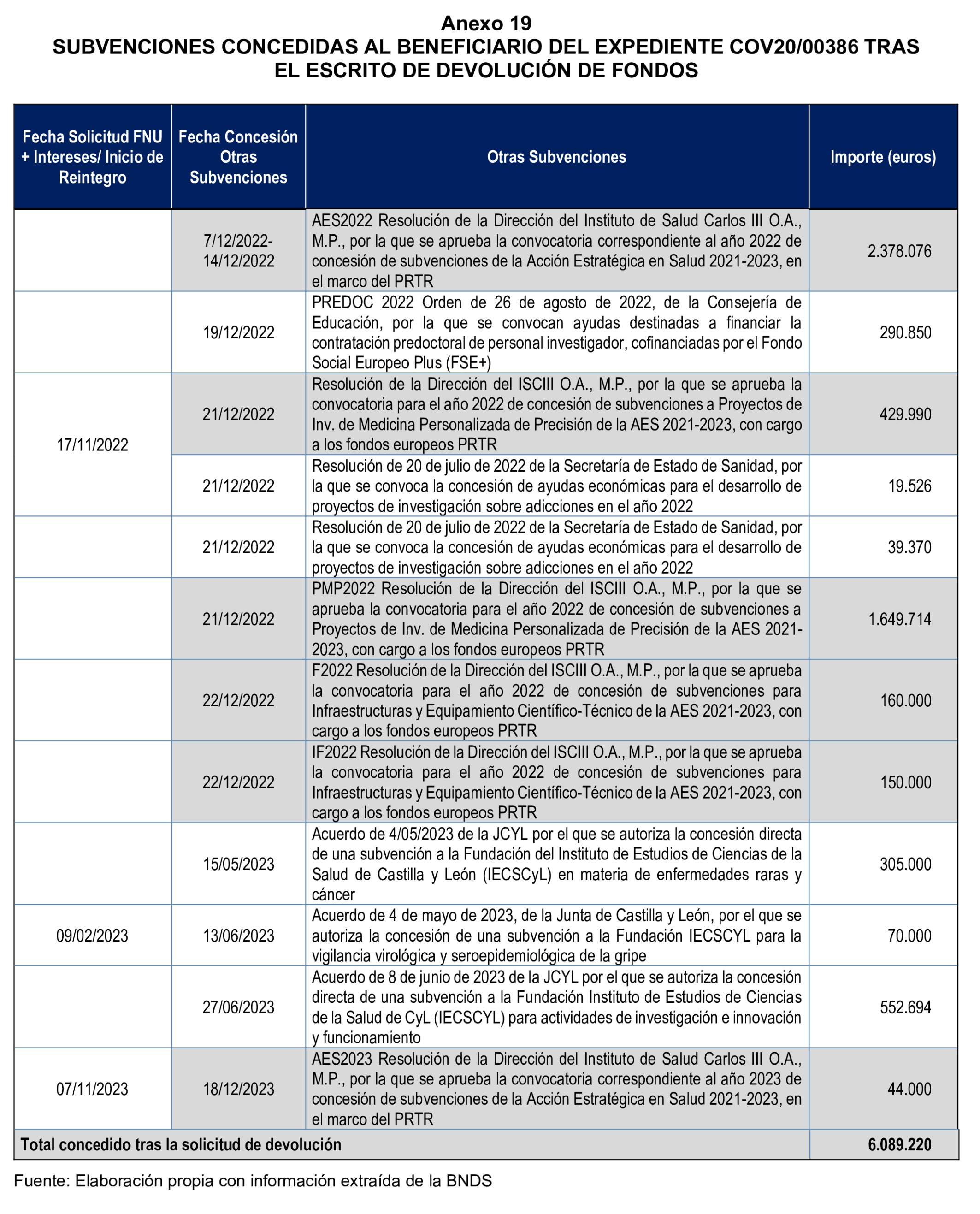 Imagen: /datos/imagenes/disp/2026/59/5371_16721623_24.png