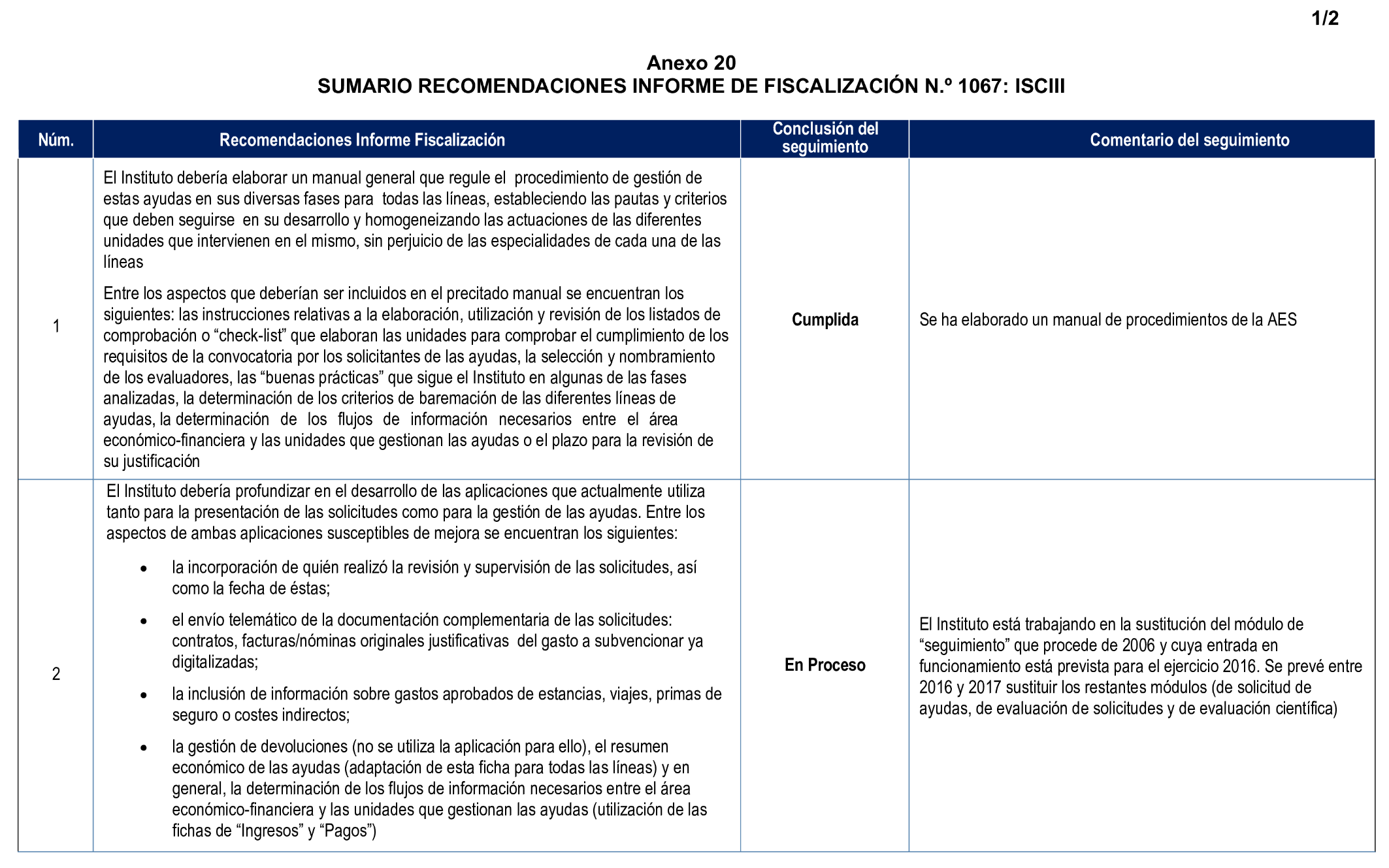 Imagen: /datos/imagenes/disp/2026/59/5371_16721623_25.png