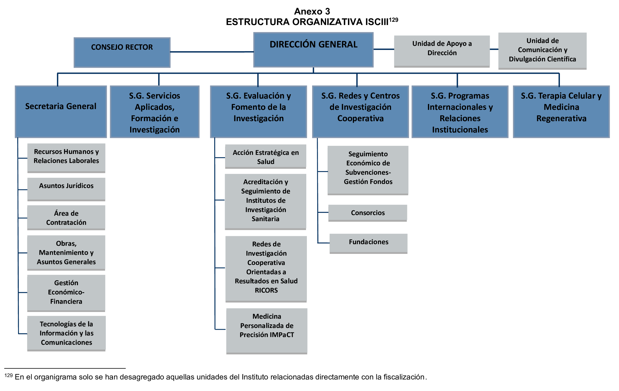 Imagen: /datos/imagenes/disp/2026/59/5371_16721623_5.png