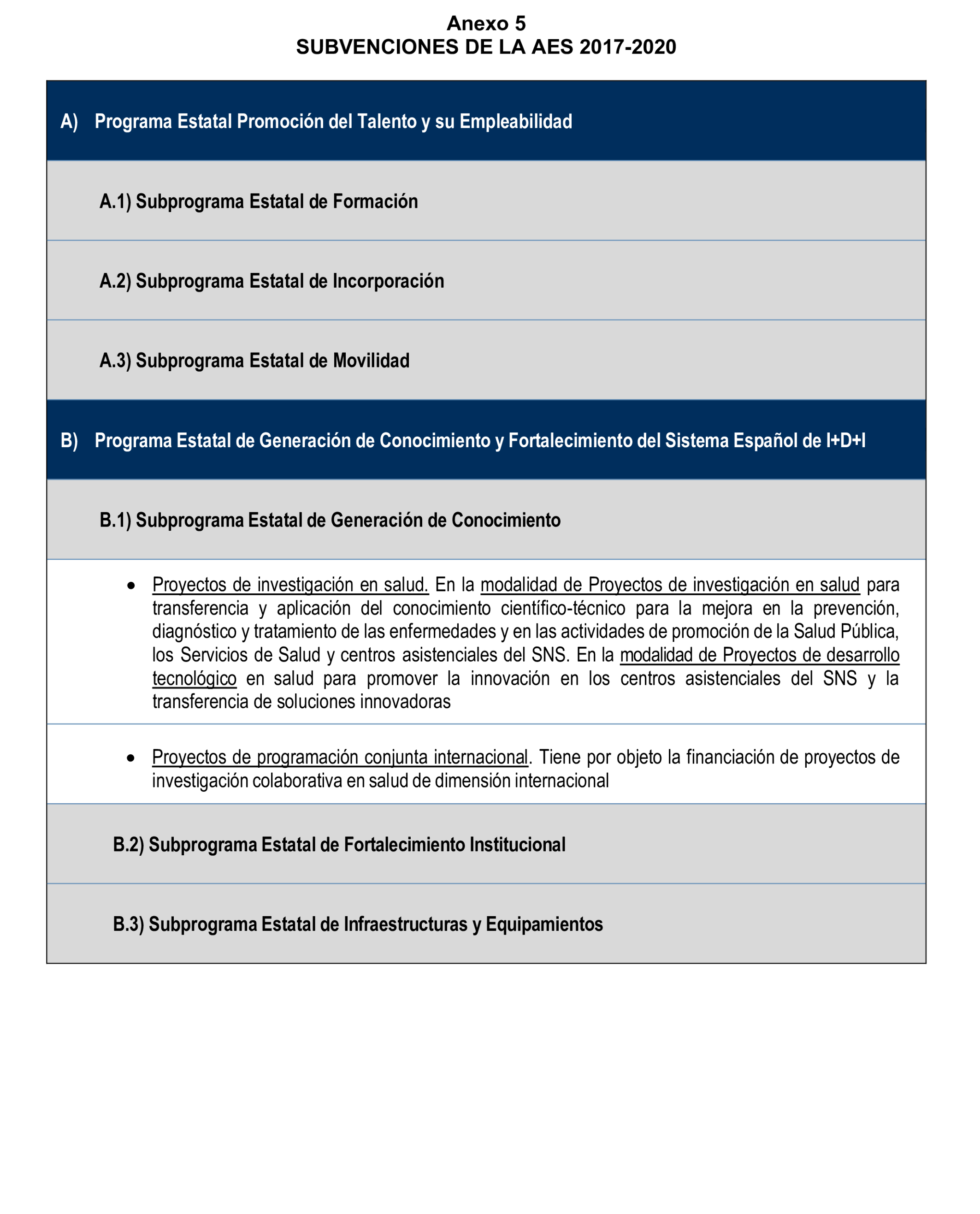 Imagen: /datos/imagenes/disp/2026/59/5371_16721623_8.png