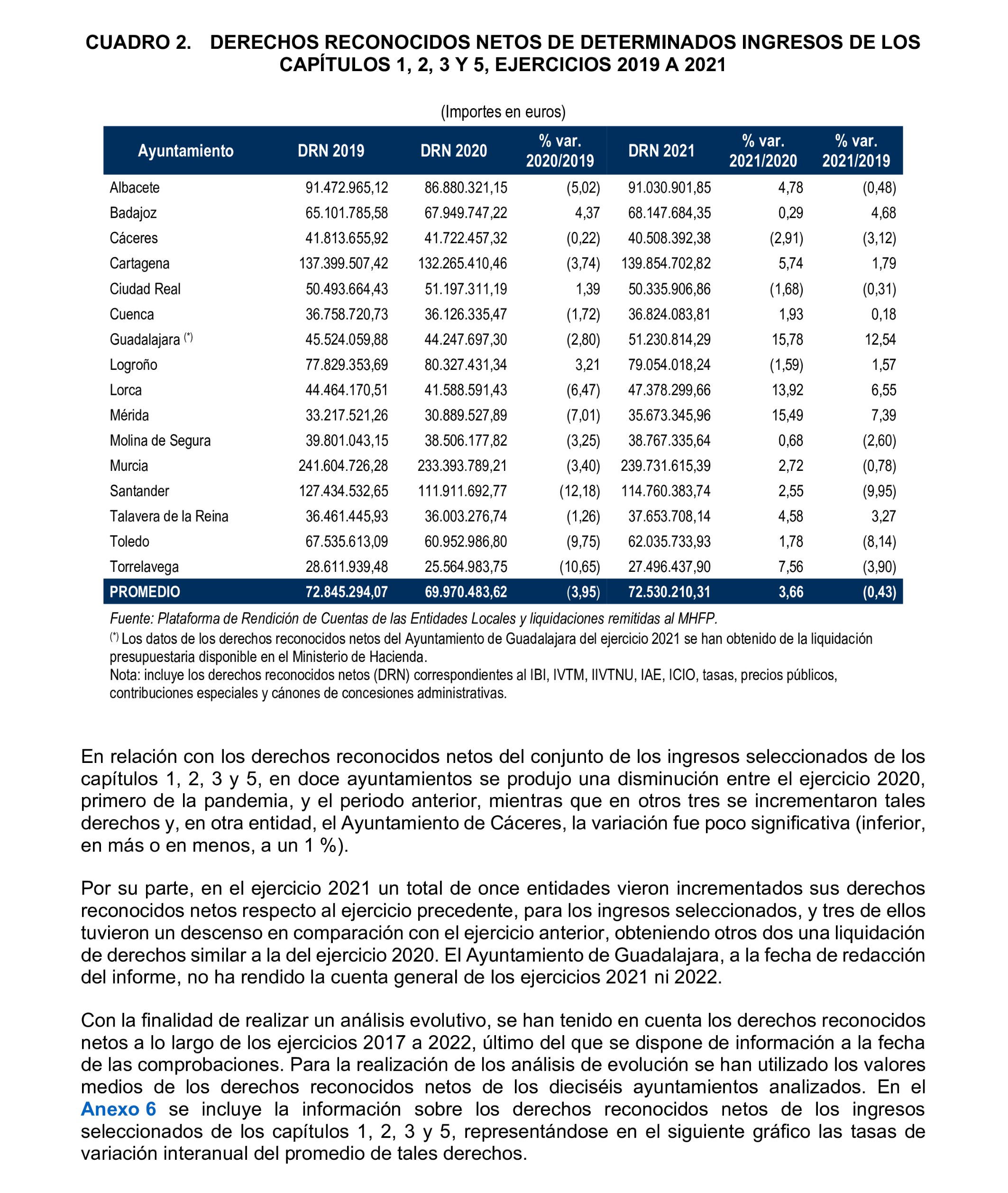 Imagen: /datos/imagenes/disp/2026/59/5372_16721624_11.png