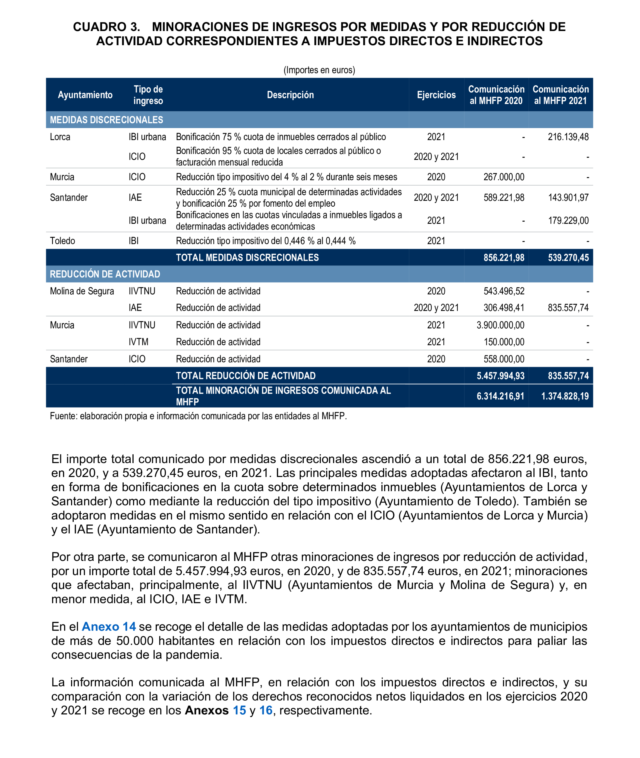 Imagen: /datos/imagenes/disp/2026/59/5372_16721624_21.png