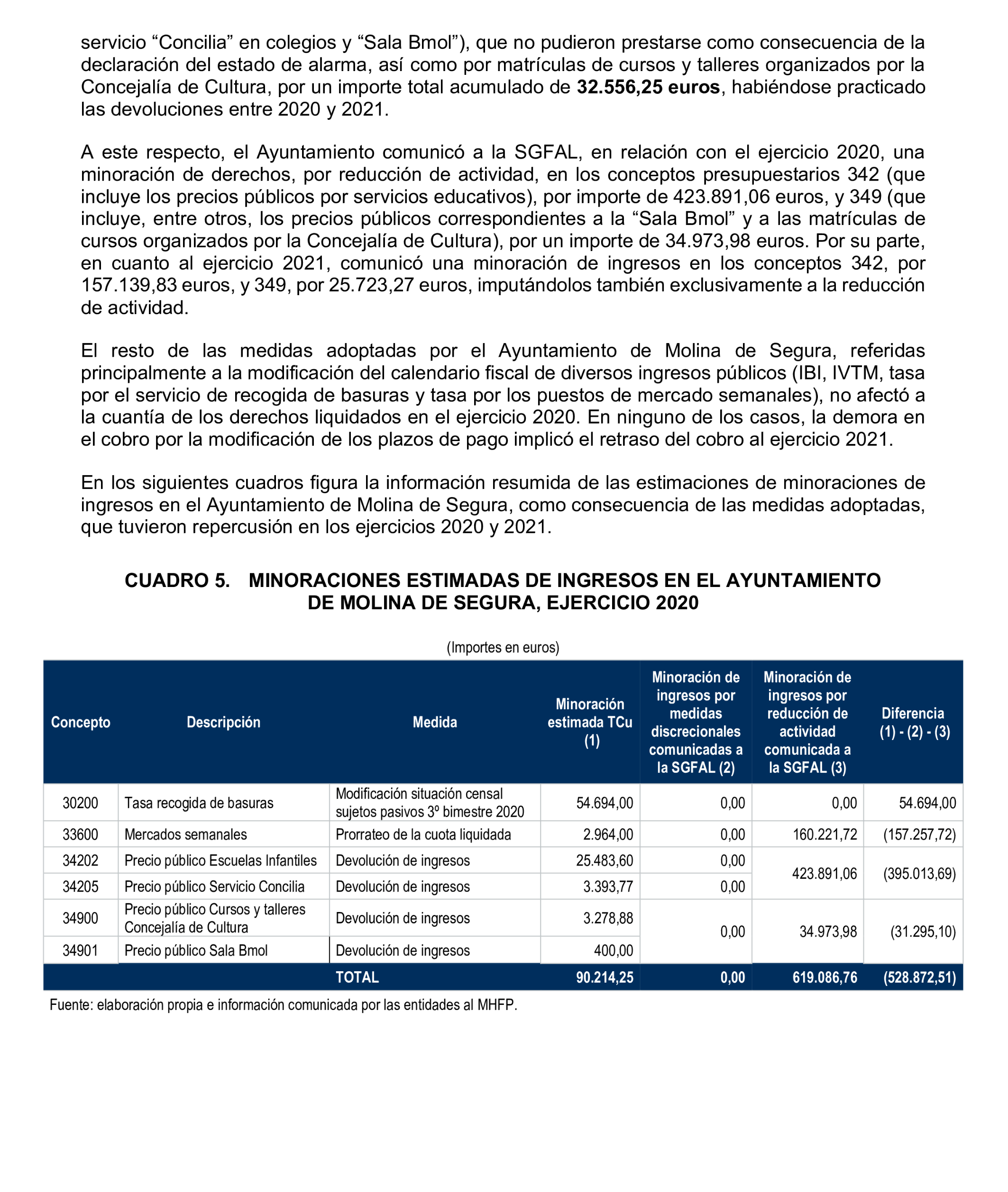 Imagen: /datos/imagenes/disp/2026/59/5372_16721624_43.png