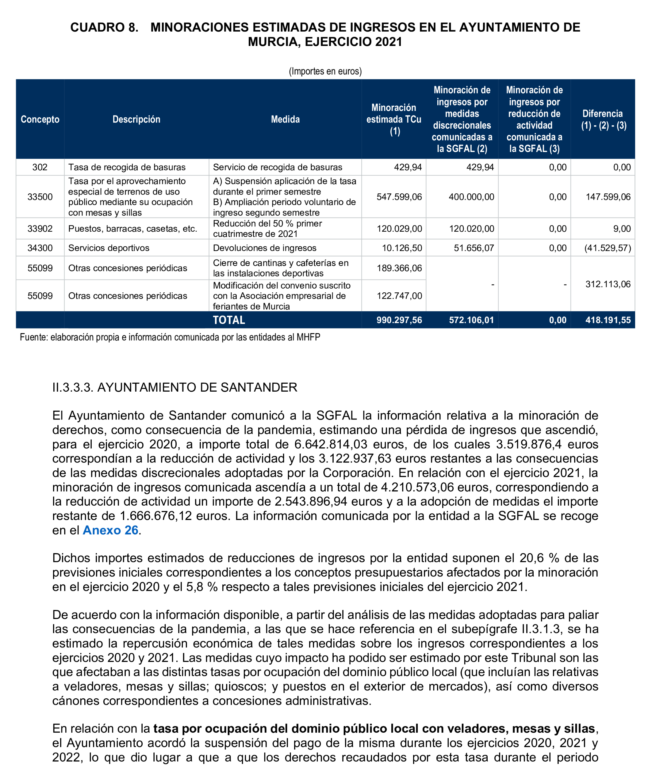 Imagen: /datos/imagenes/disp/2026/59/5372_16721624_49.png
