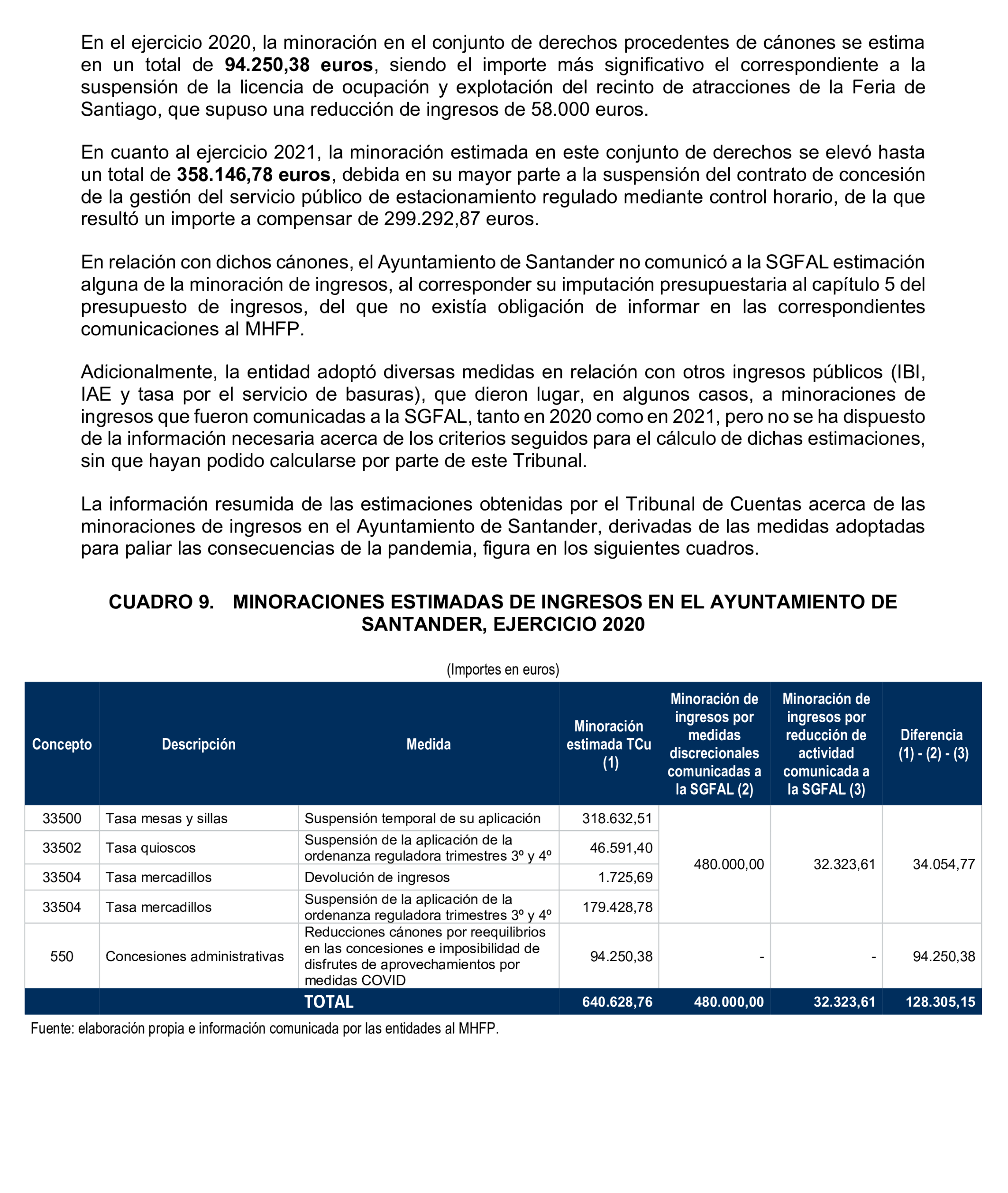 Imagen: /datos/imagenes/disp/2026/59/5372_16721624_51.png