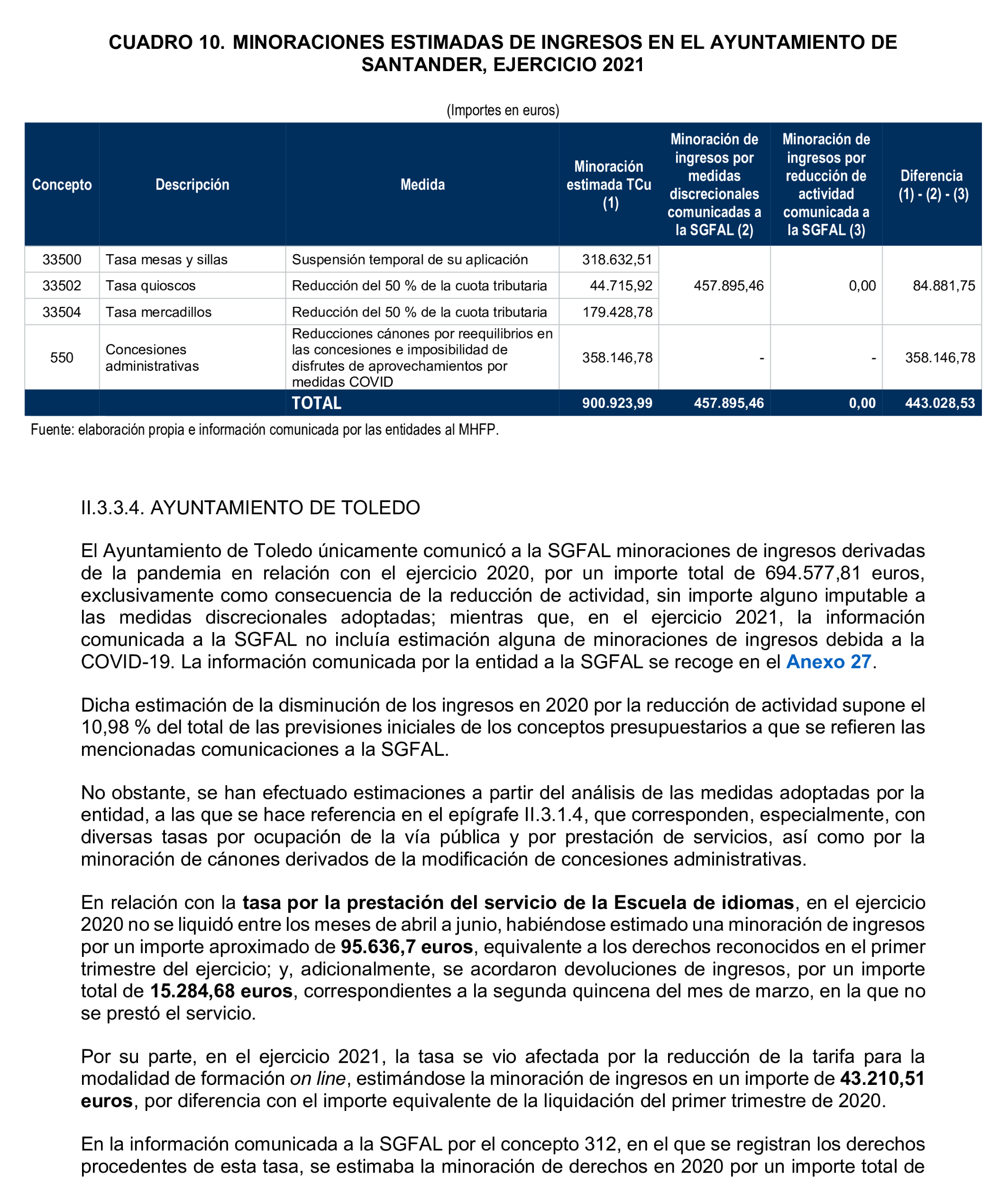 Imagen: /datos/imagenes/disp/2026/59/5372_16721624_52.png