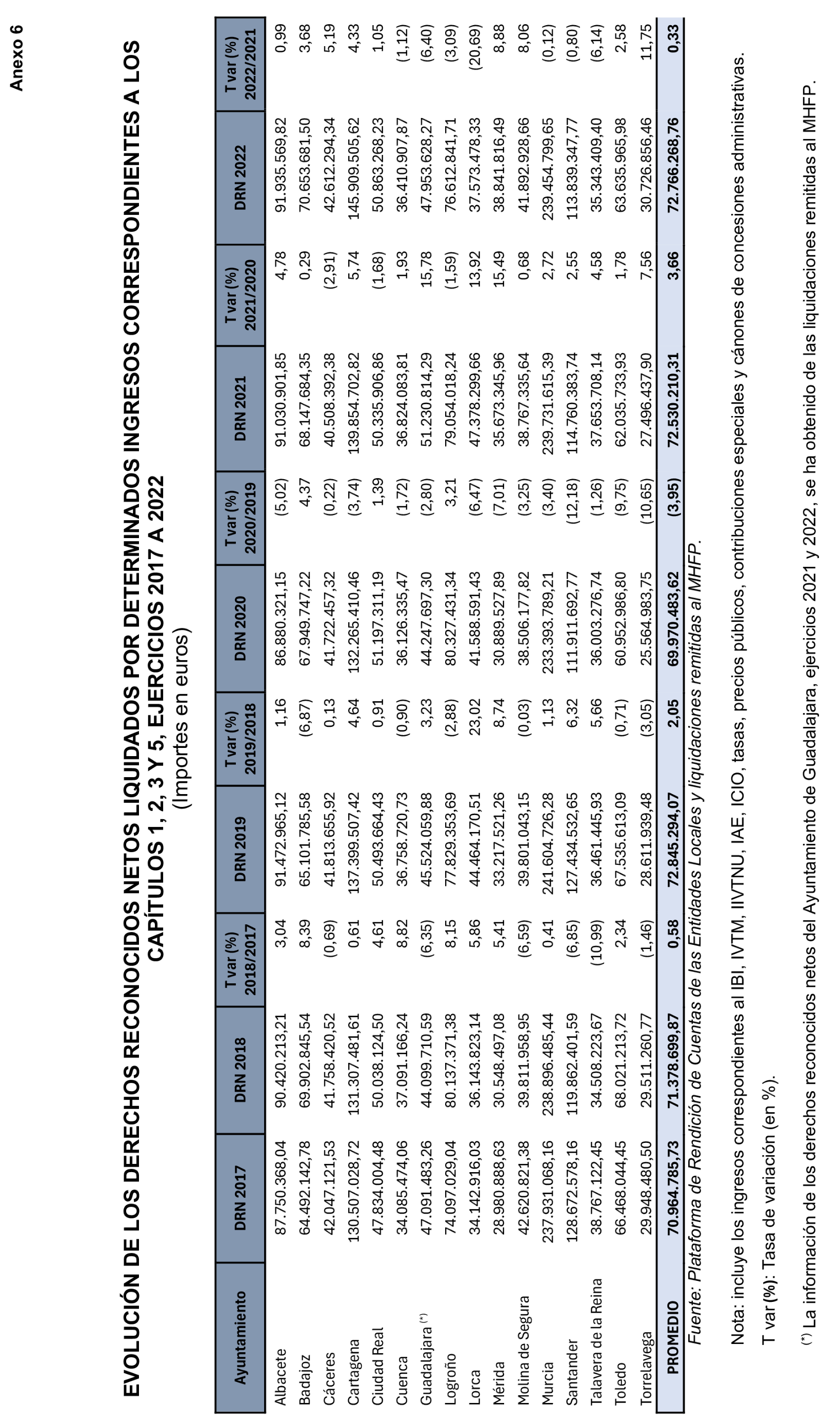 Imagen: /datos/imagenes/disp/2026/59/5372_16721626_1.png