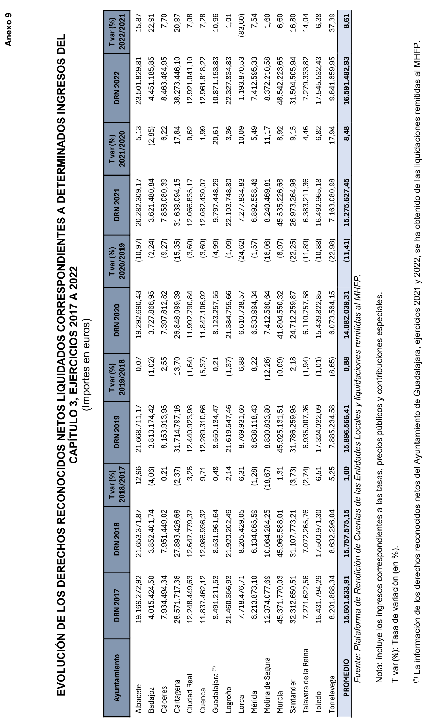 Imagen: /datos/imagenes/disp/2026/59/5372_16721626_4.png