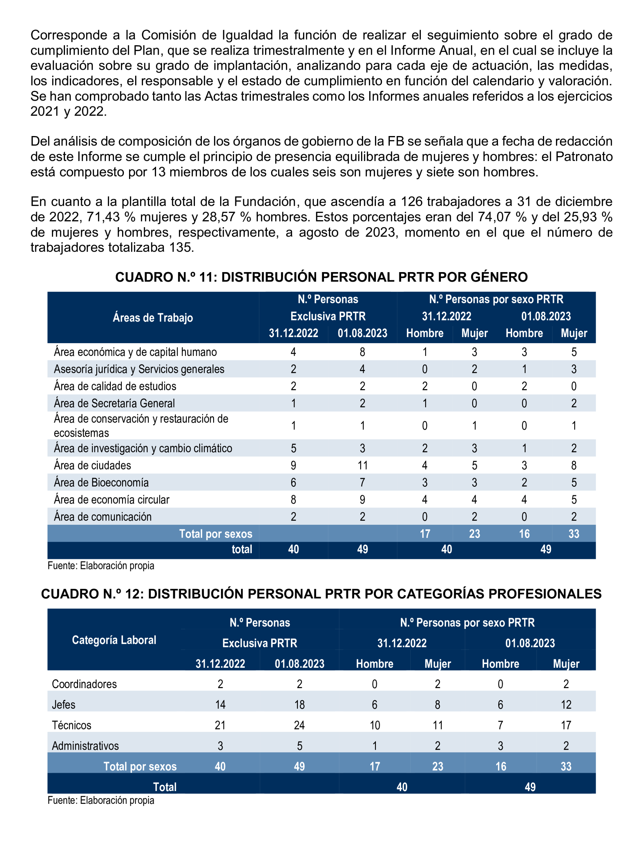 Imagen: /datos/imagenes/disp/2026/59/5373_16721788_68.png