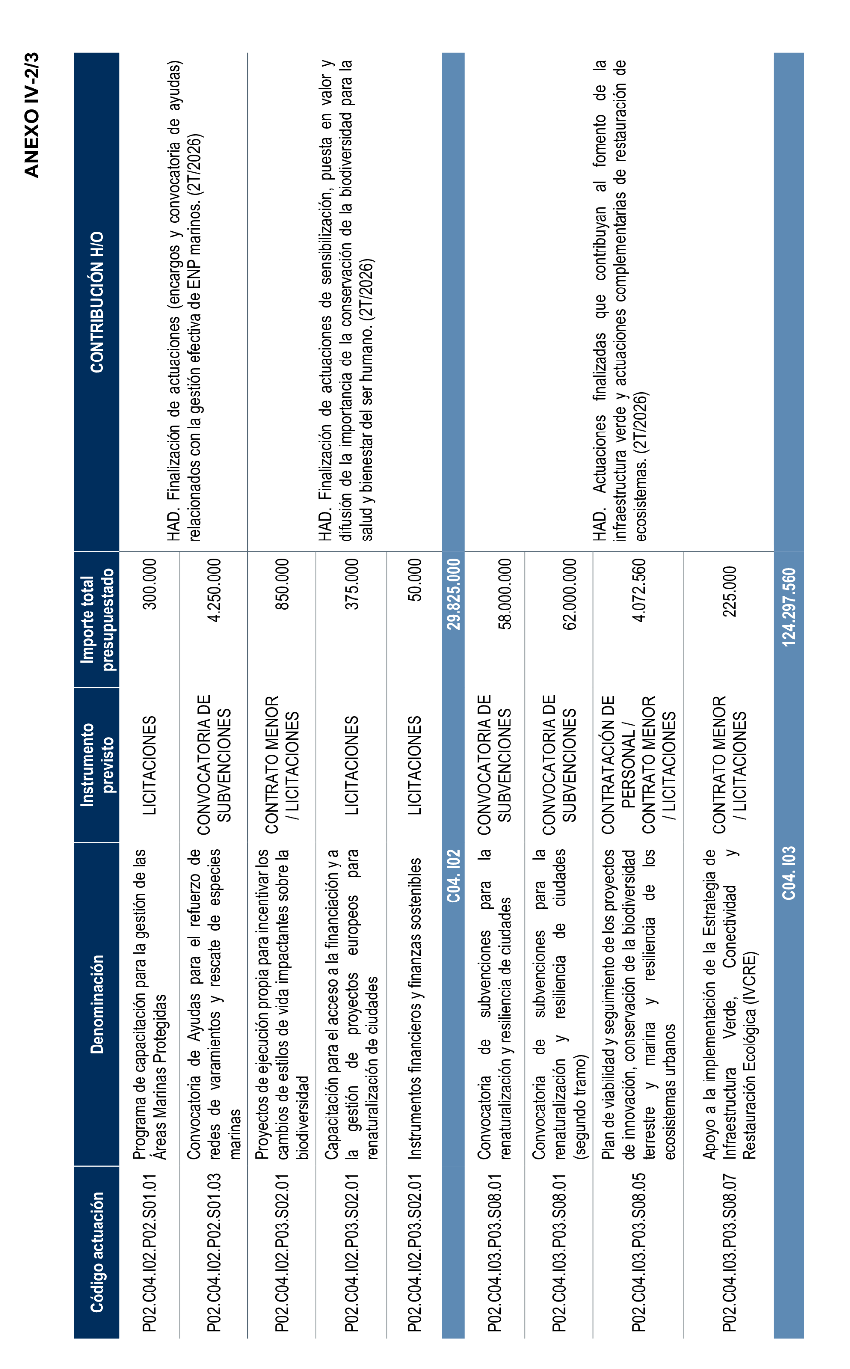 Imagen: /datos/imagenes/disp/2026/59/5373_16721788_92.png