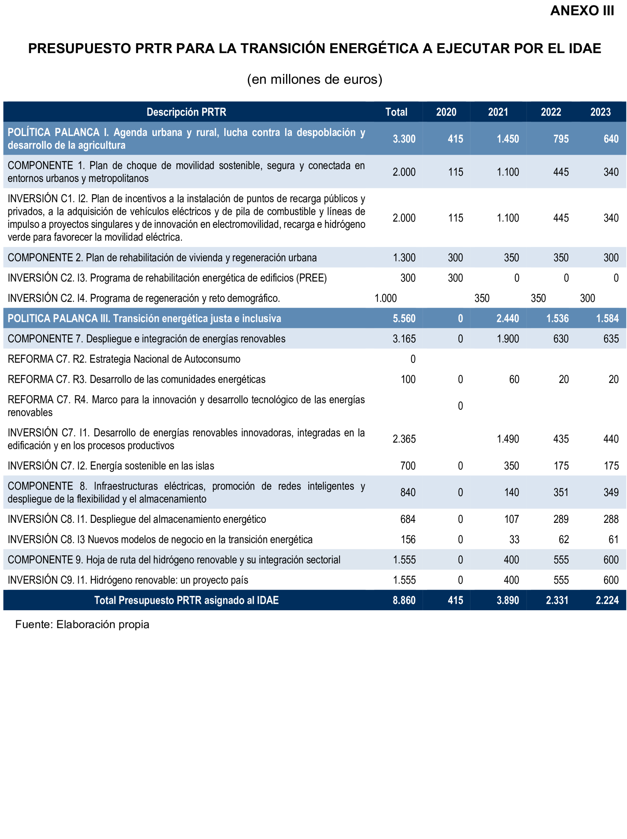 Imagen: /datos/imagenes/disp/2026/59/5374_16721536_103.png