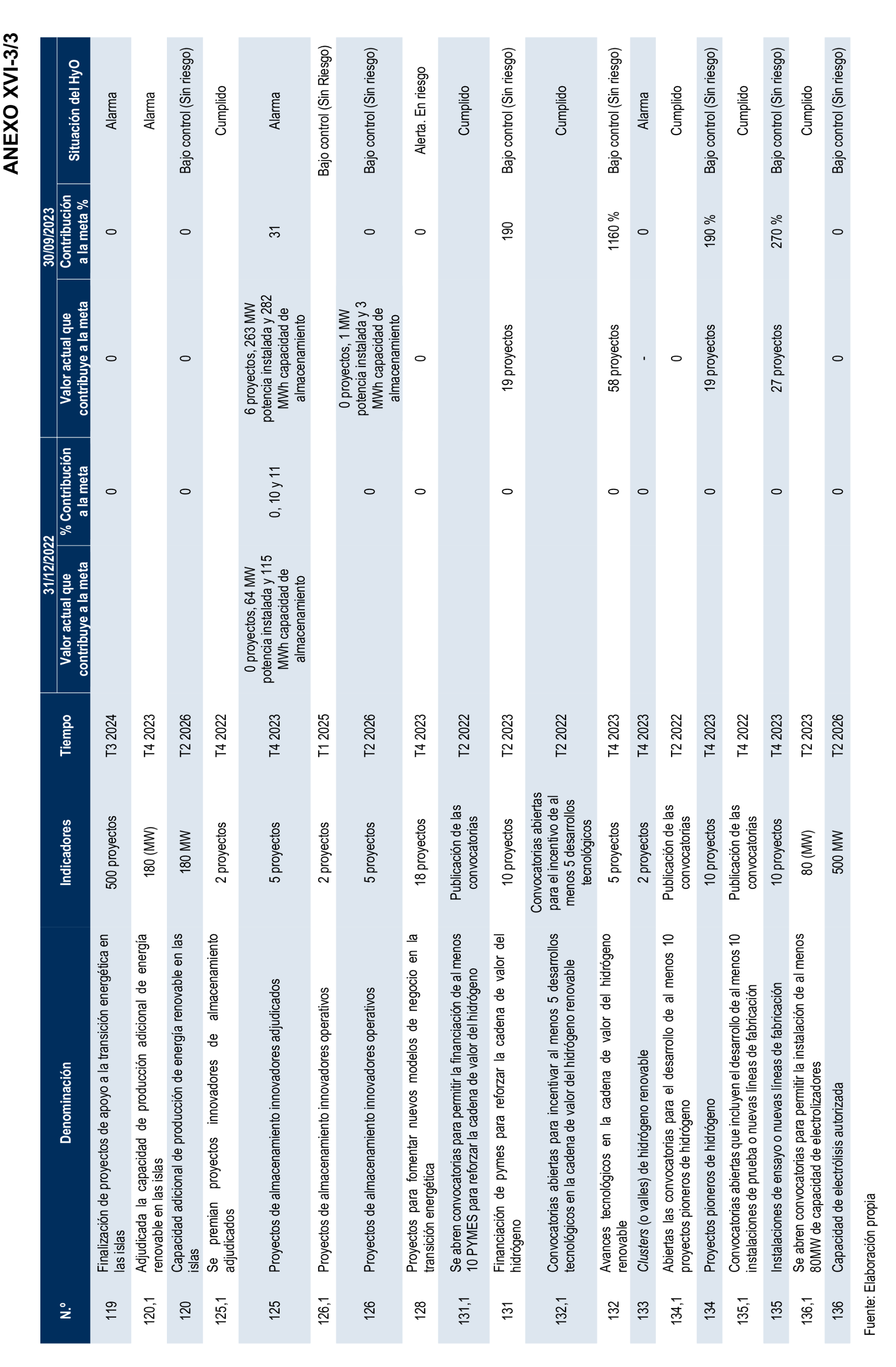 Imagen: /datos/imagenes/disp/2026/59/5374_16721536_131.png