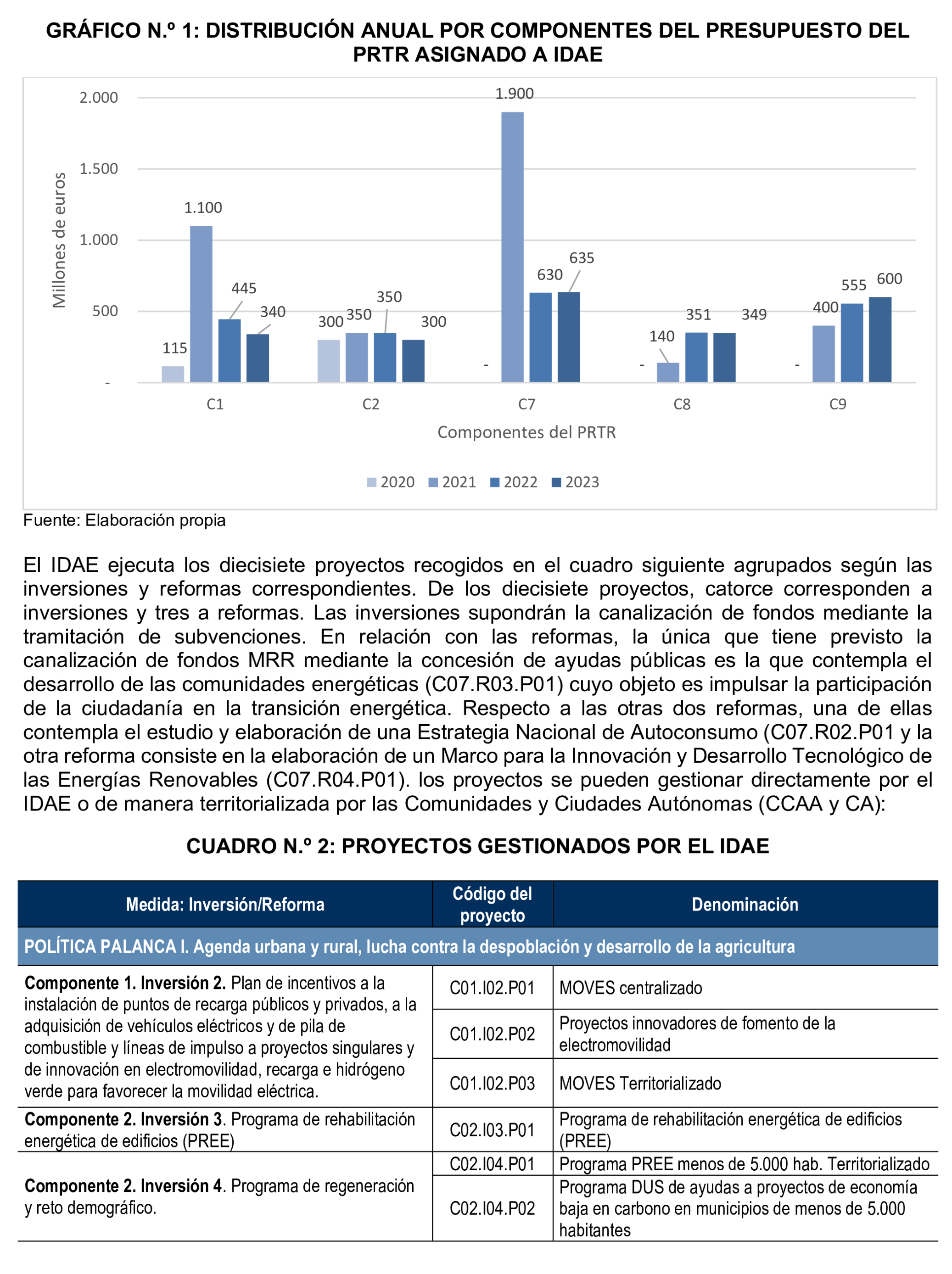 Imagen: /datos/imagenes/disp/2026/59/5374_16721536_14.png