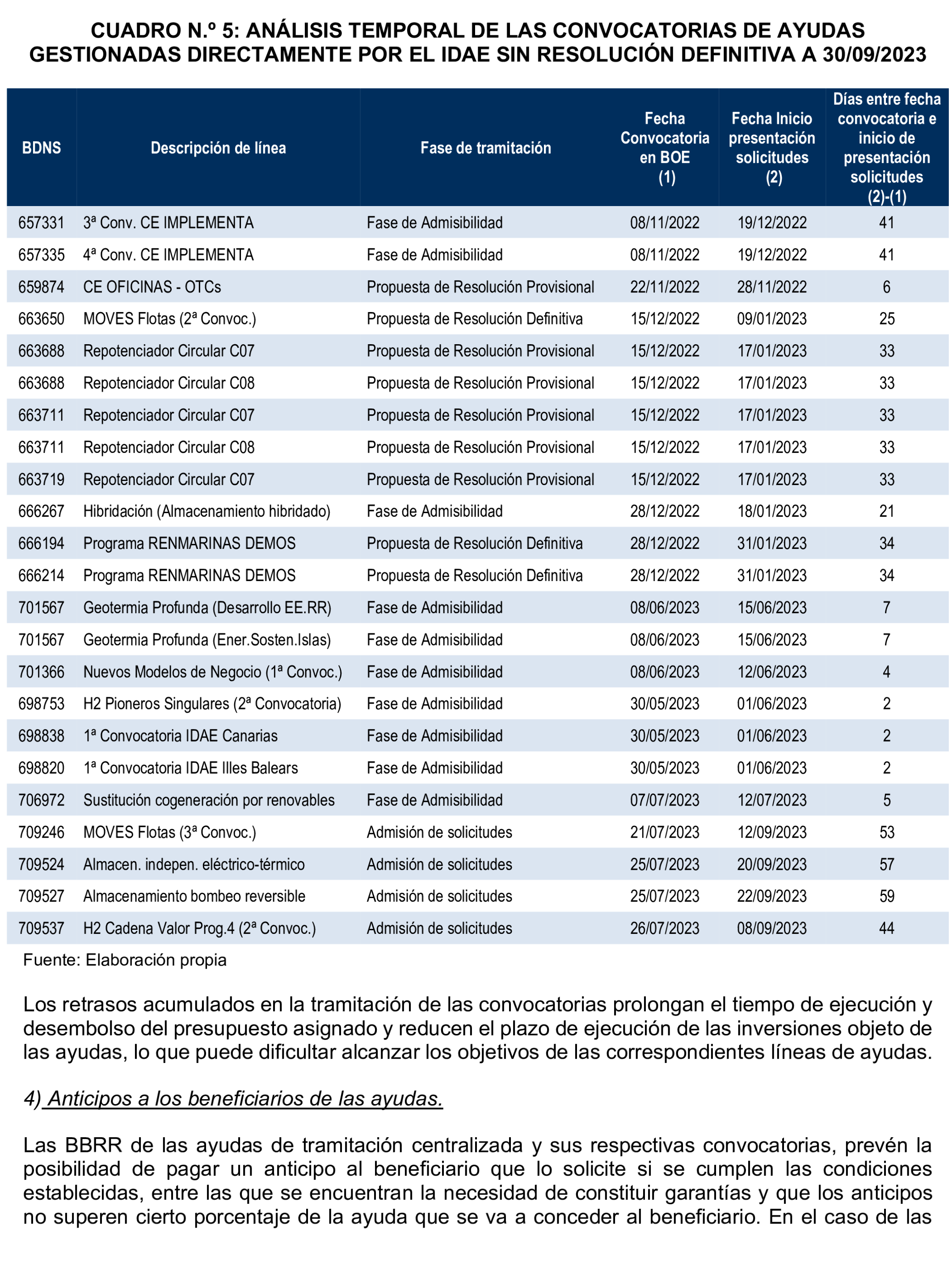 Imagen: /datos/imagenes/disp/2026/59/5374_16721536_20.png