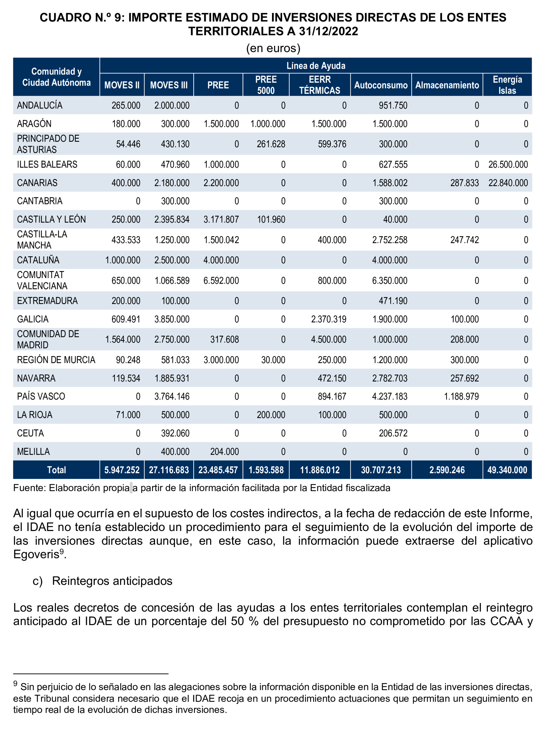 Imagen: /datos/imagenes/disp/2026/59/5374_16721536_29.png