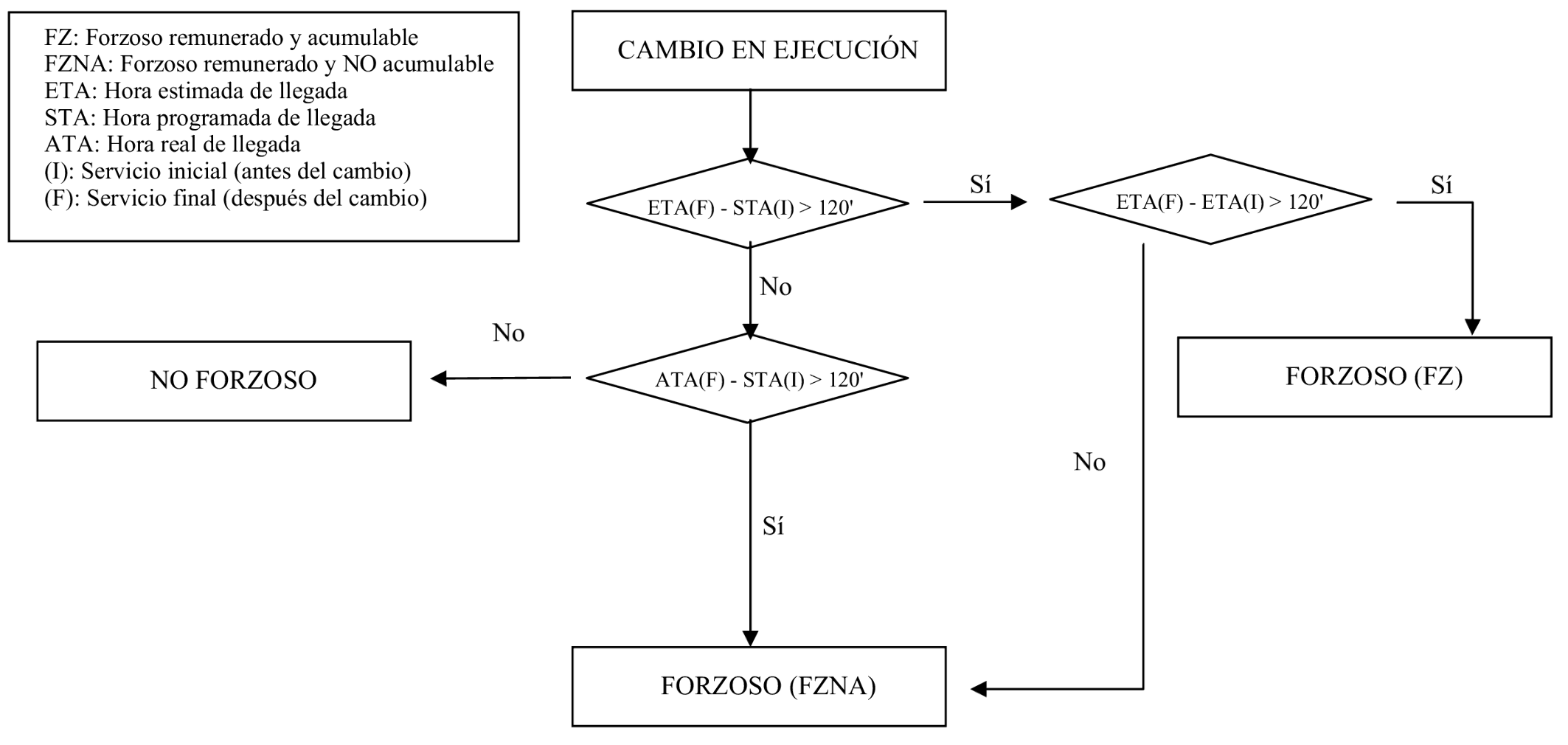 Imagen: /datos/imagenes/disp/2026/62/5693_16718089_1.png