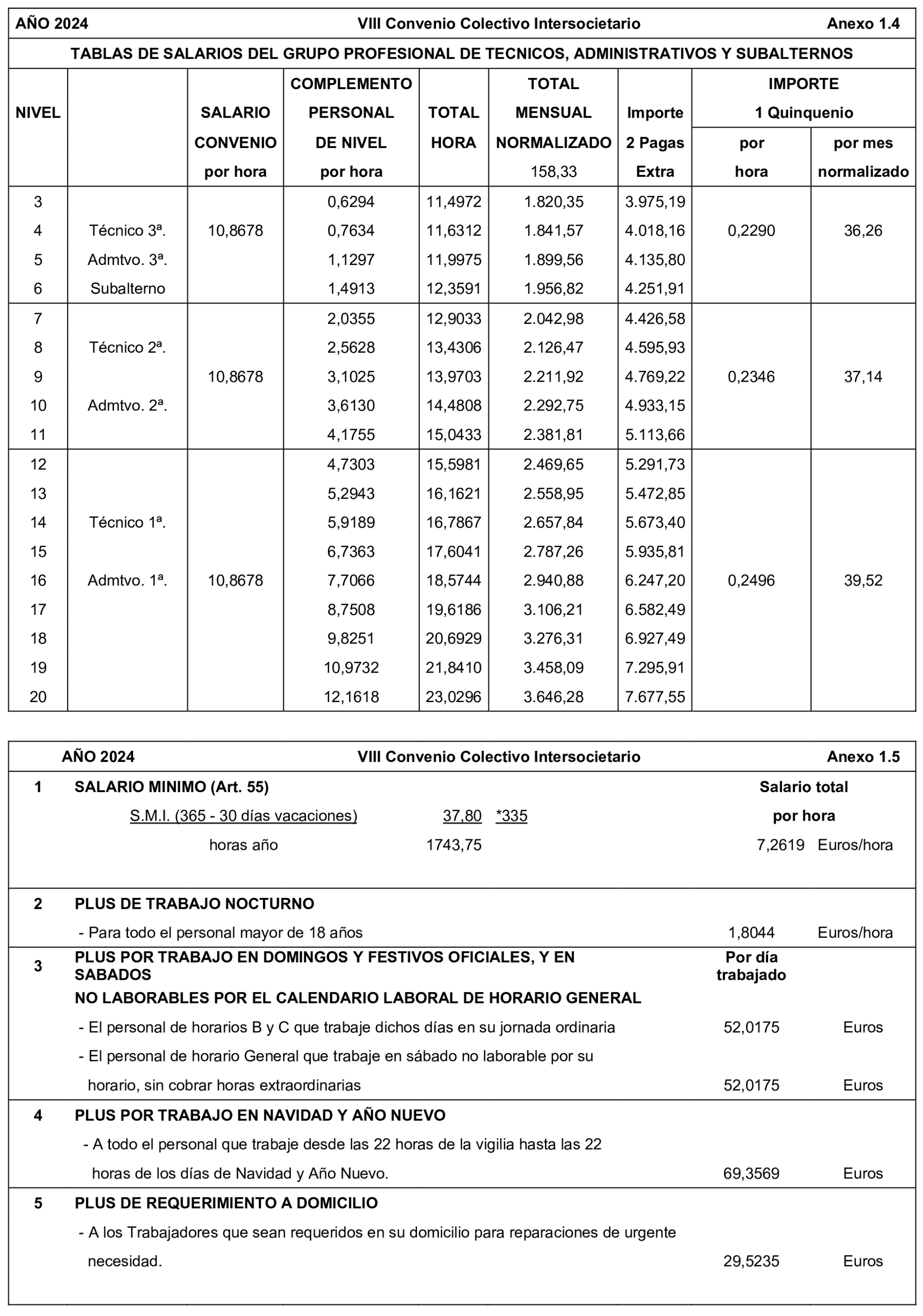 Imagen: /datos/imagenes/disp/2026/63/5850_16728394_3.png