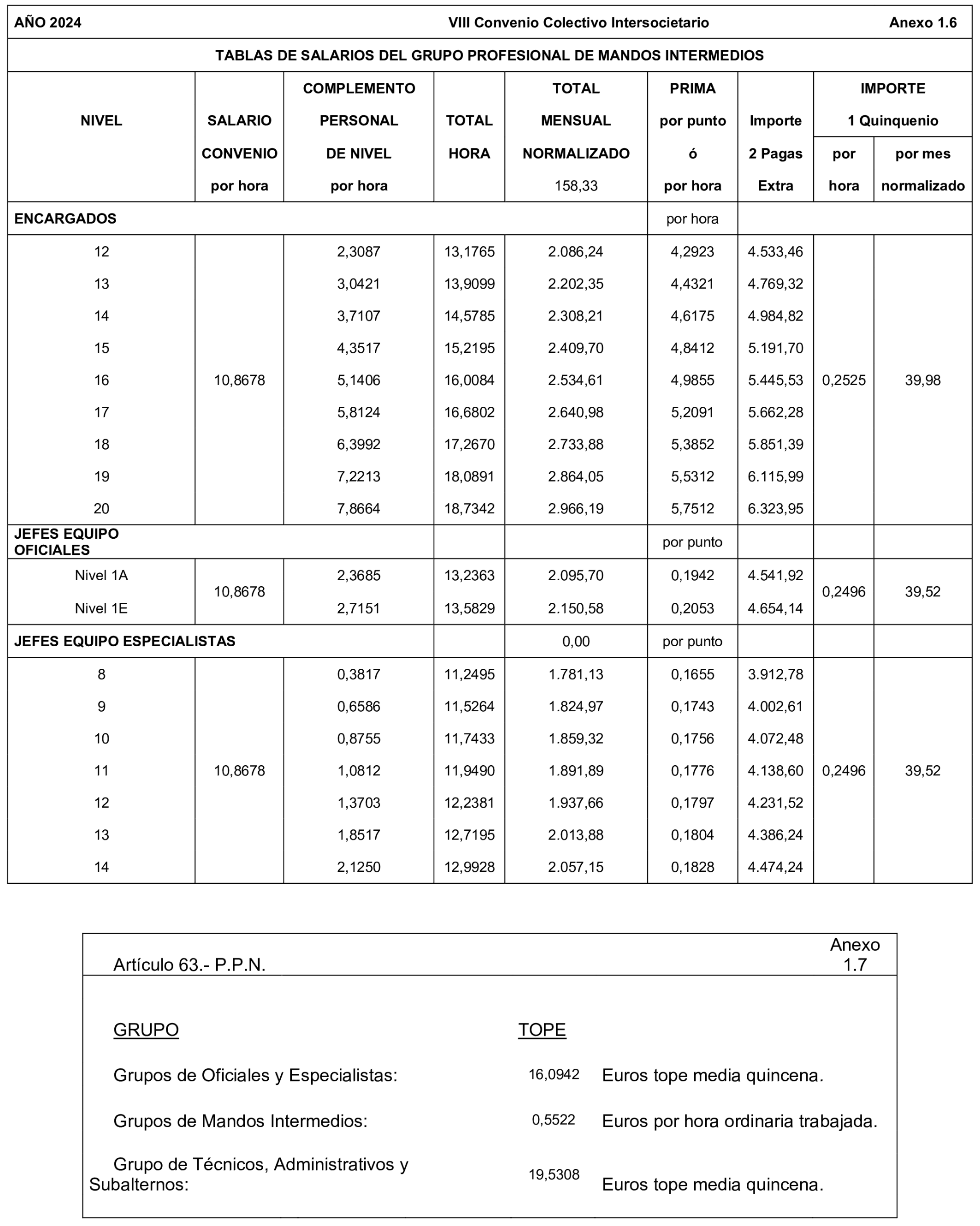 Imagen: /datos/imagenes/disp/2026/63/5850_16728394_4.png