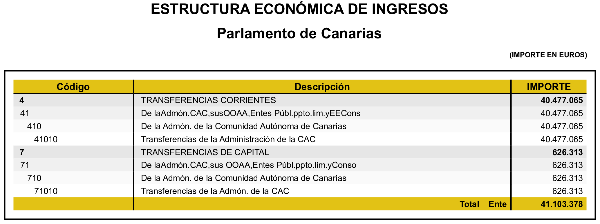 Imagen: /datos/imagenes/disp/2026/82/7560_16833539_1.png