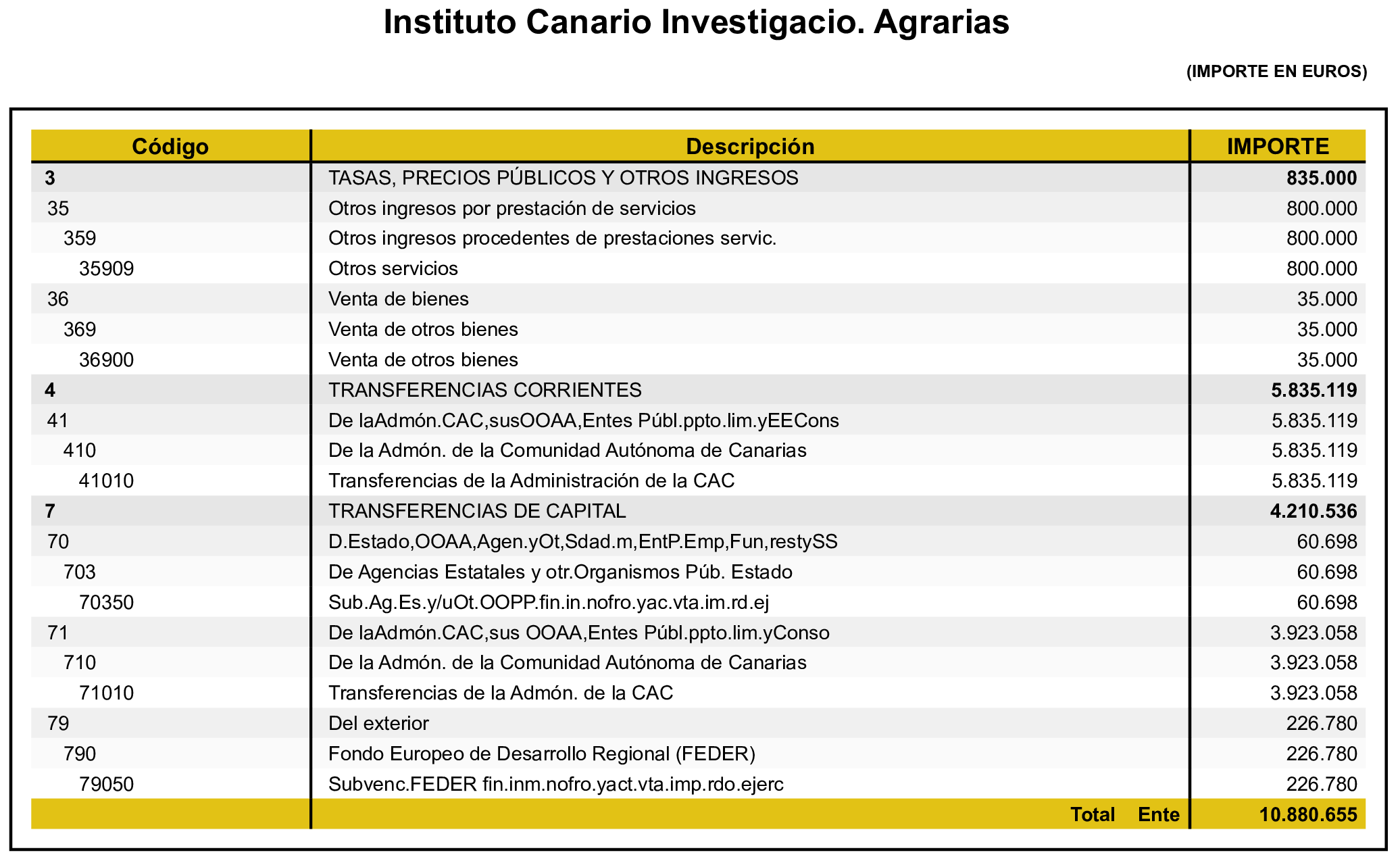 Imagen: /datos/imagenes/disp/2026/82/7560_16833539_11.png
