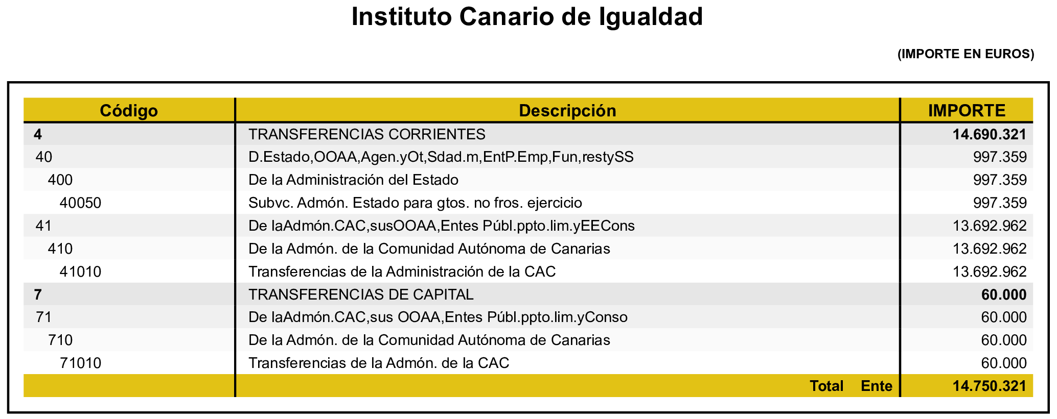 Imagen: /datos/imagenes/disp/2026/82/7560_16833539_12.png