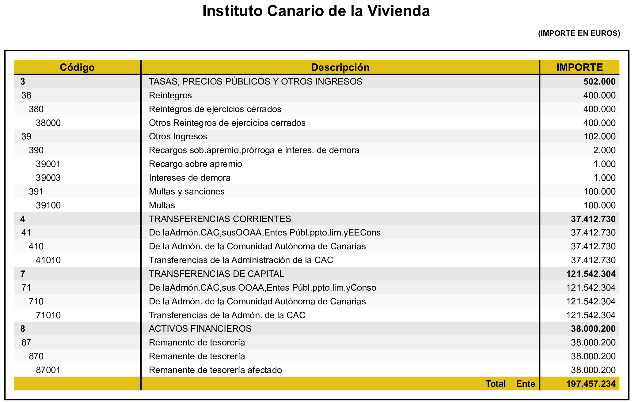 Imagen: /datos/imagenes/disp/2026/82/7560_16833539_13.png