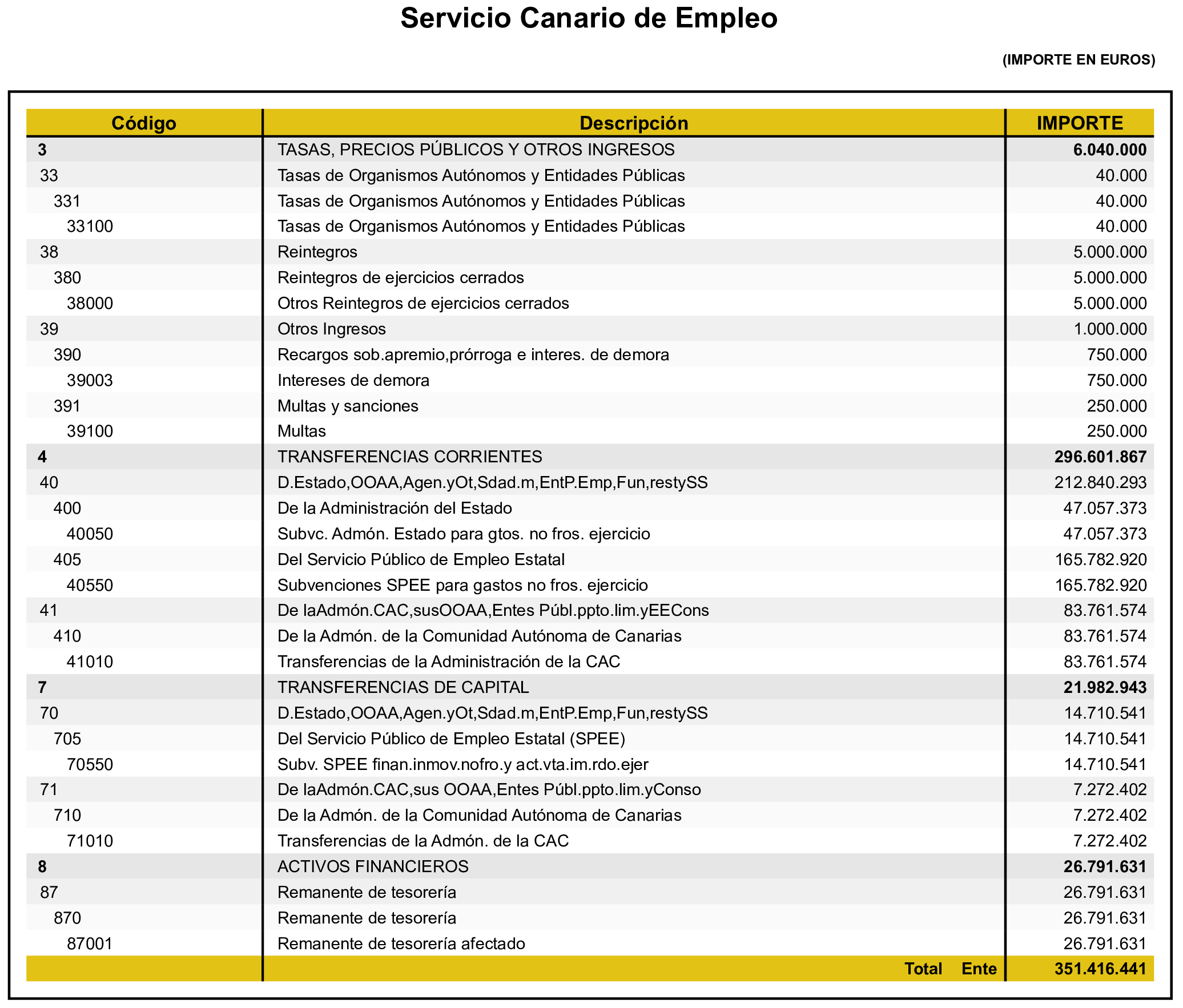Imagen: /datos/imagenes/disp/2026/82/7560_16833539_14.png