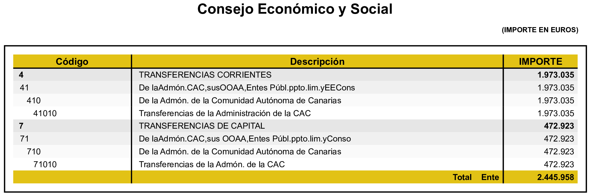 Imagen: /datos/imagenes/disp/2026/82/7560_16833539_15.png